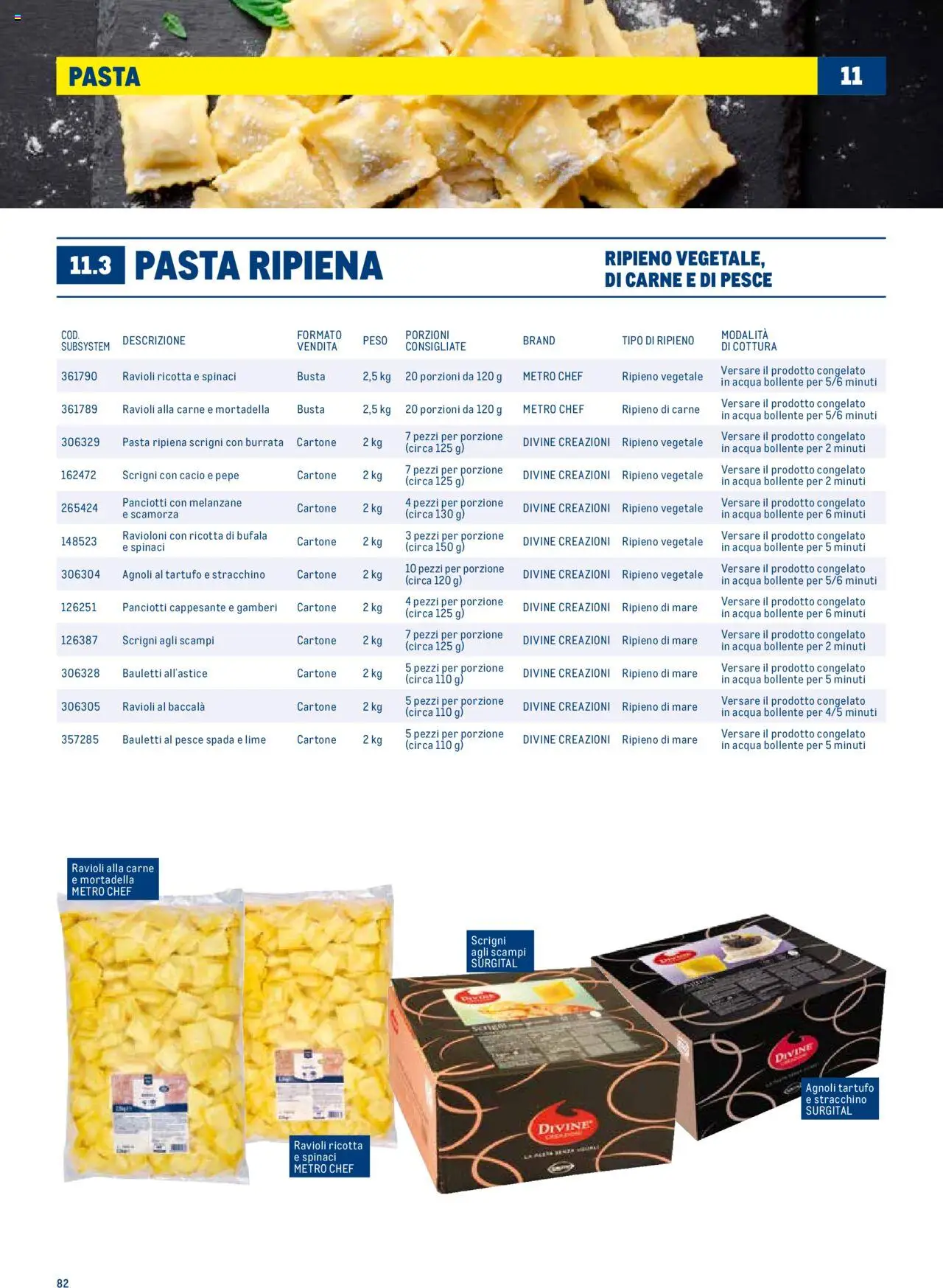 Volantino Metro del 30.06.2025 | Pagina: 82 | Prodotti: Pepe, Ravioli, Metro, Burrata