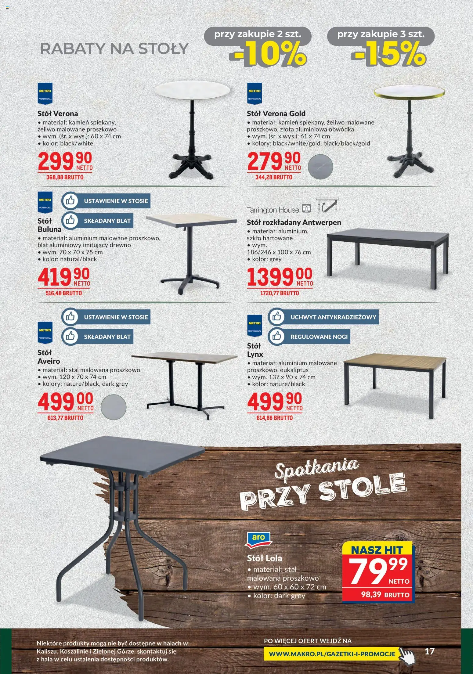 Makro gazetka - Grill-Ogród od 21.04.2026 | Strona: 17 | Produkty: Stół