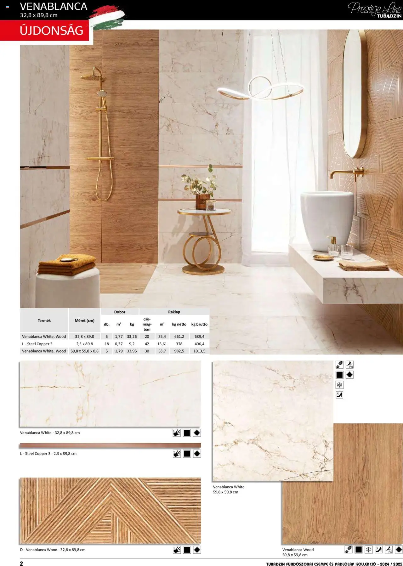 Nové Ingema akcie – leták je platný od 01.04.2024 | Strana: 3