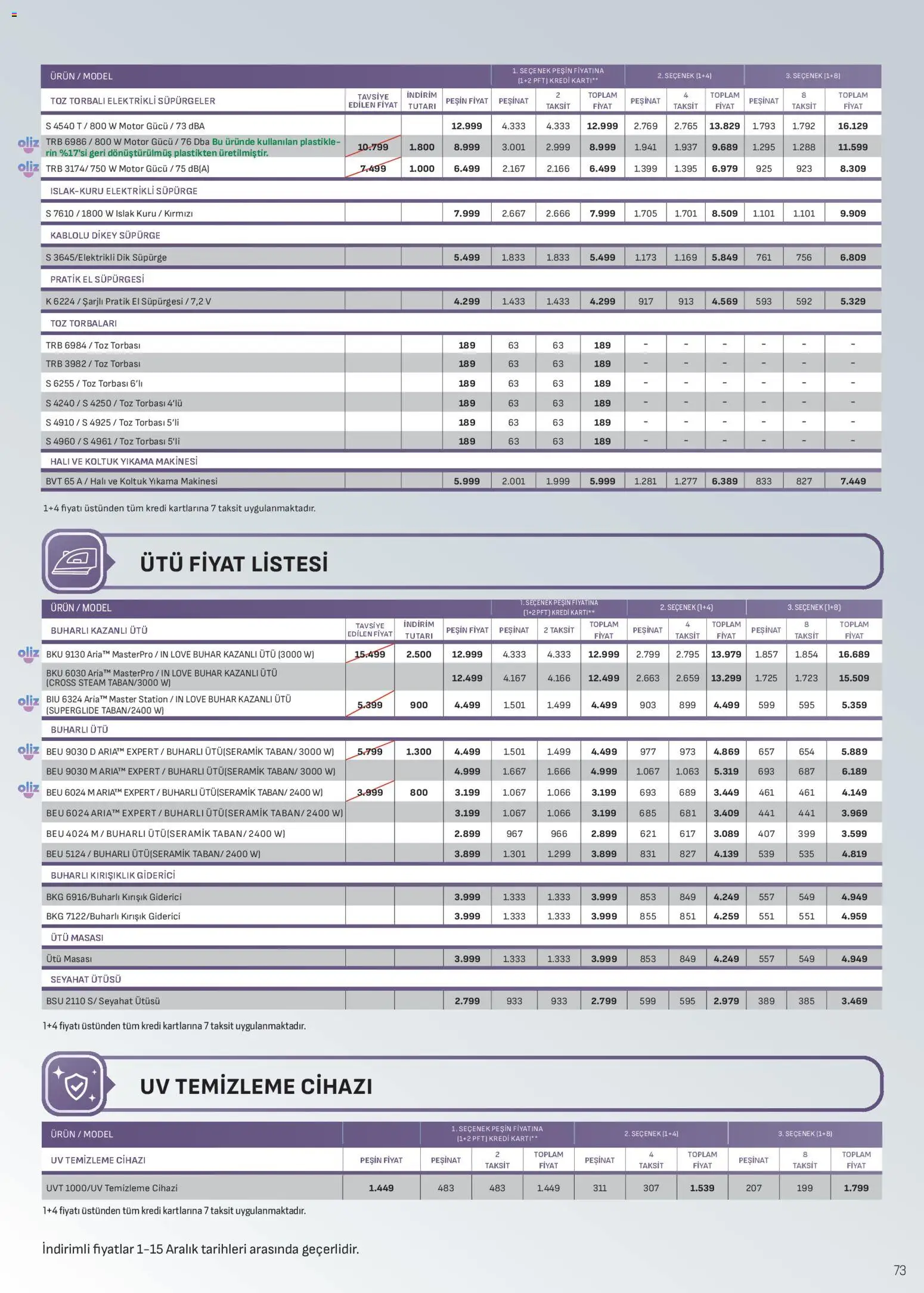 Arçelik Katalog - 01.12.2025 tarihinden itibaren geçerlidir | Sayfa: 73