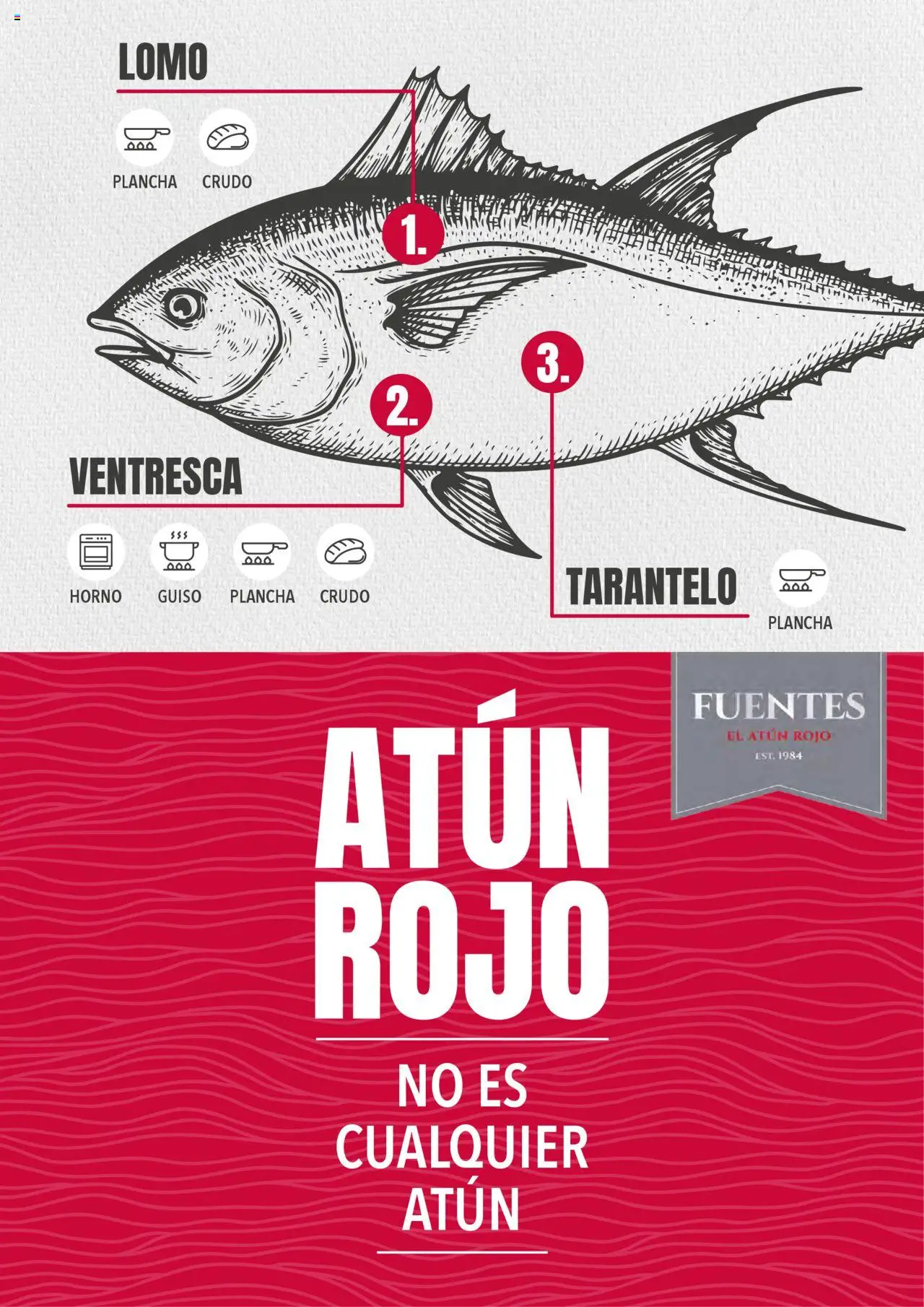 AhorraMas folleto │ válido desde el 16.10.2025 | Página: 3 | Productos: Horno, Plancha