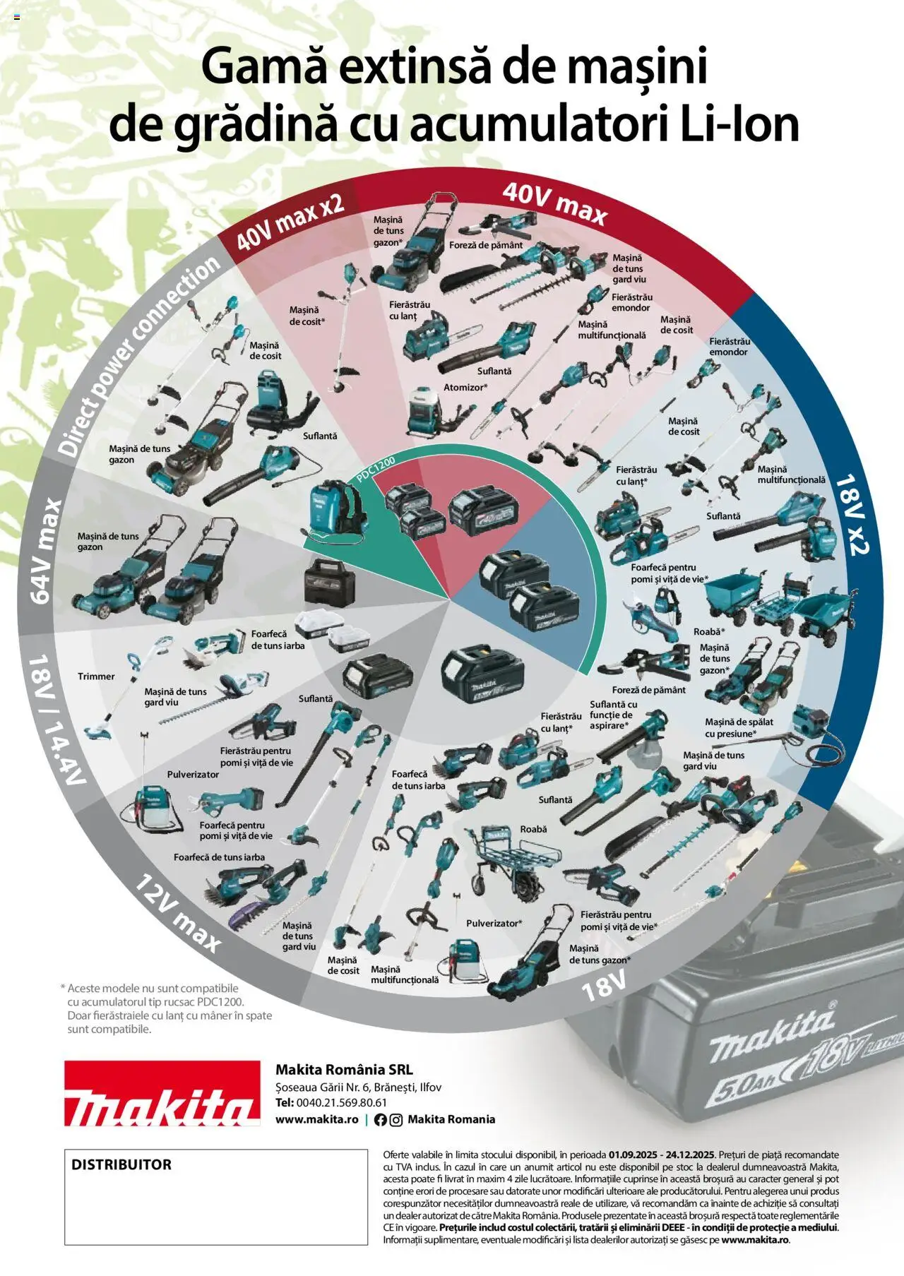 Noul catalog Makita – valabil de la 01.09.2025 | Pagină: 28 | Produse: Suflantă, Foreză de pământ, Mașină De Spălat, Mașină de tuns