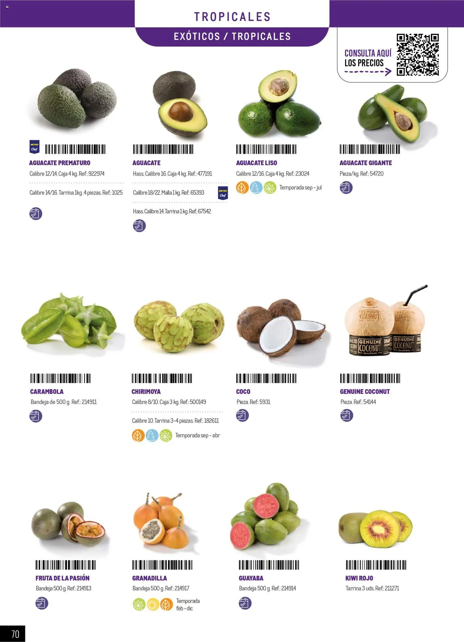 Makro - Especial Frutas y Verduras Península │ válido desde el 05.01.2026 | Página: 70 | Productos: Τυρόπιτα, Kiwi, Bandeja, Caja