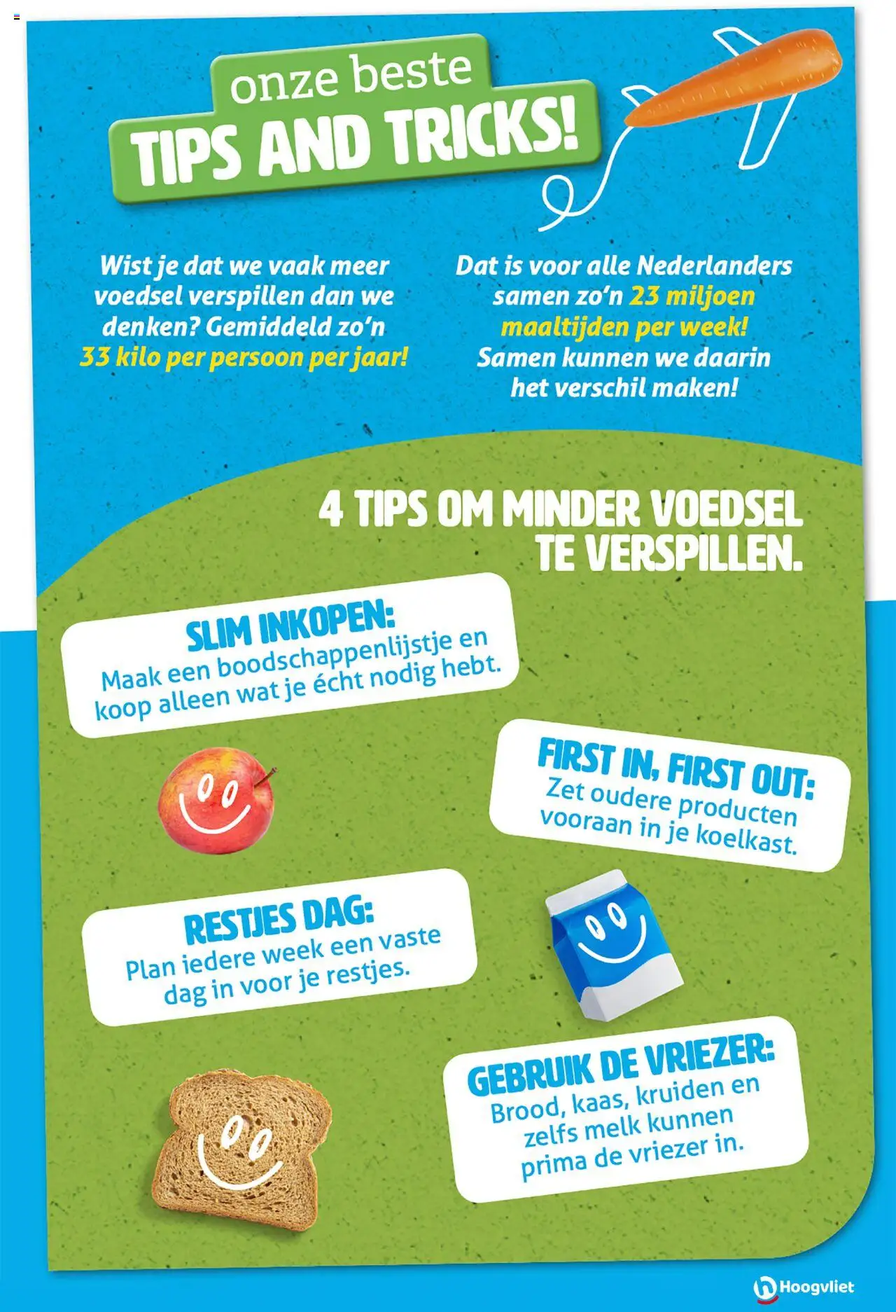  | Pagina: 13 | Producten: Melk, Vriezer
