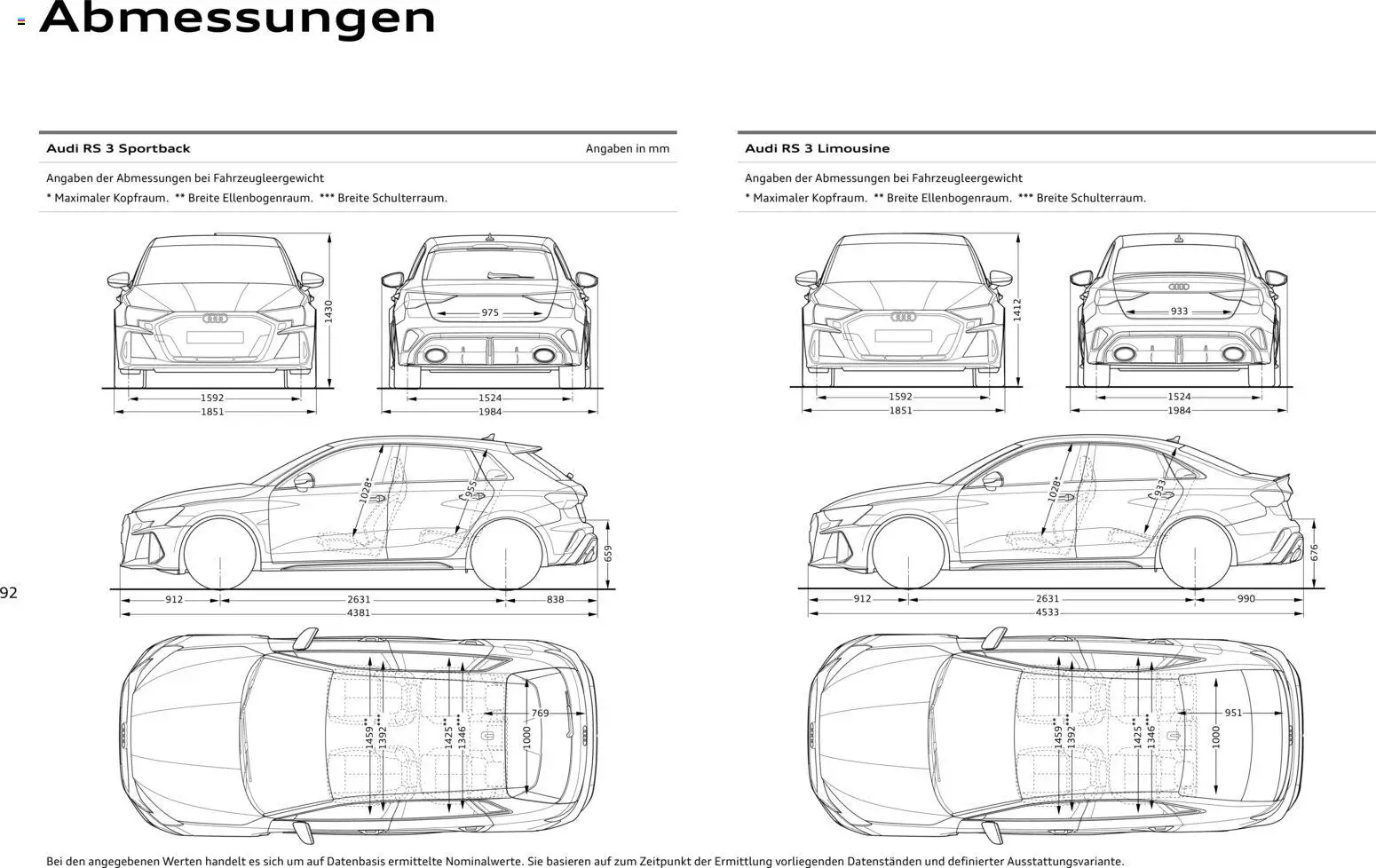 Audi RS 3 Sportback / RS 3 Limousine – gültig ab 28.10.2025 | Seite: 92