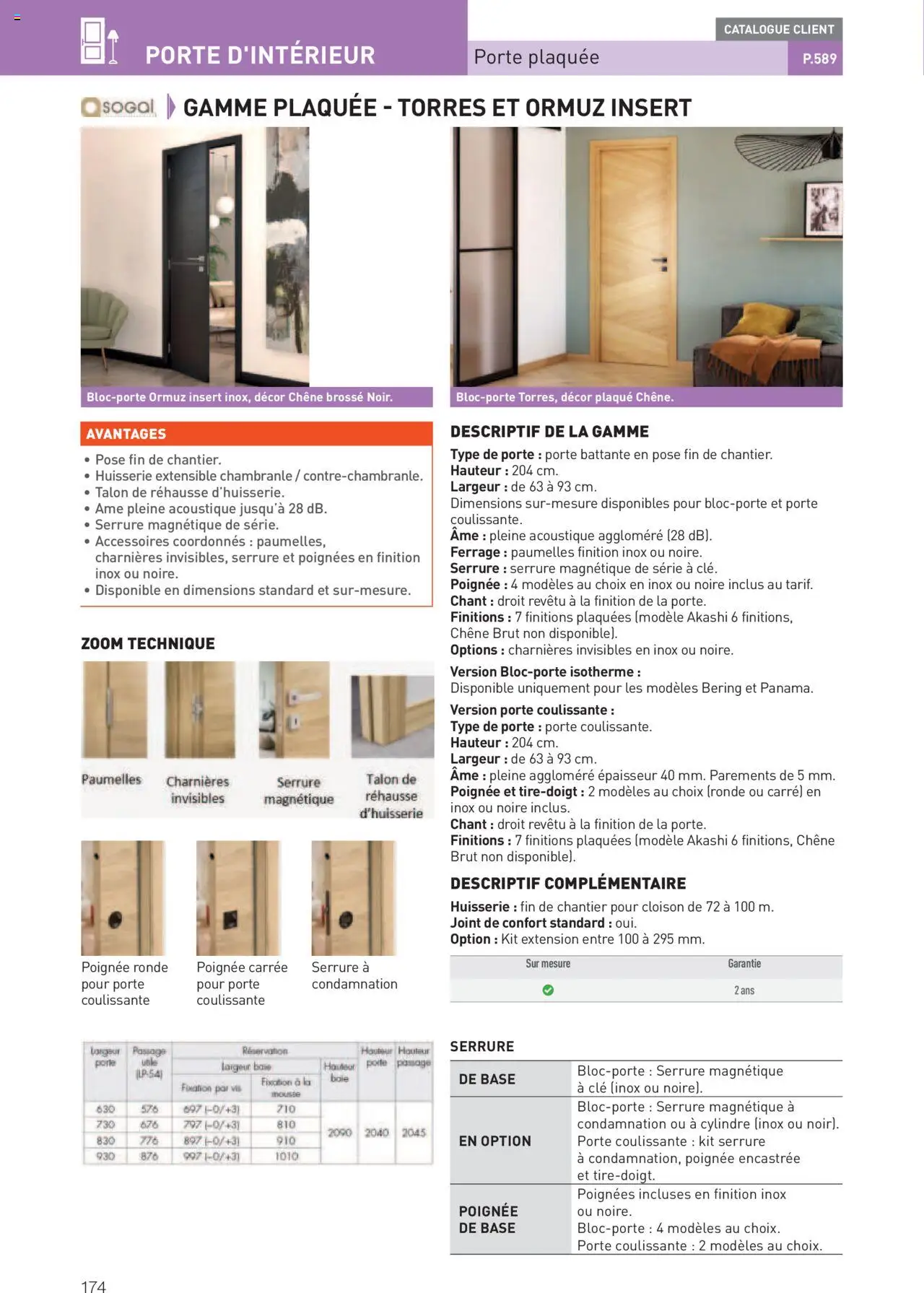  | Page: 174 | Produits: Base, Clé, Mousse, Brosse