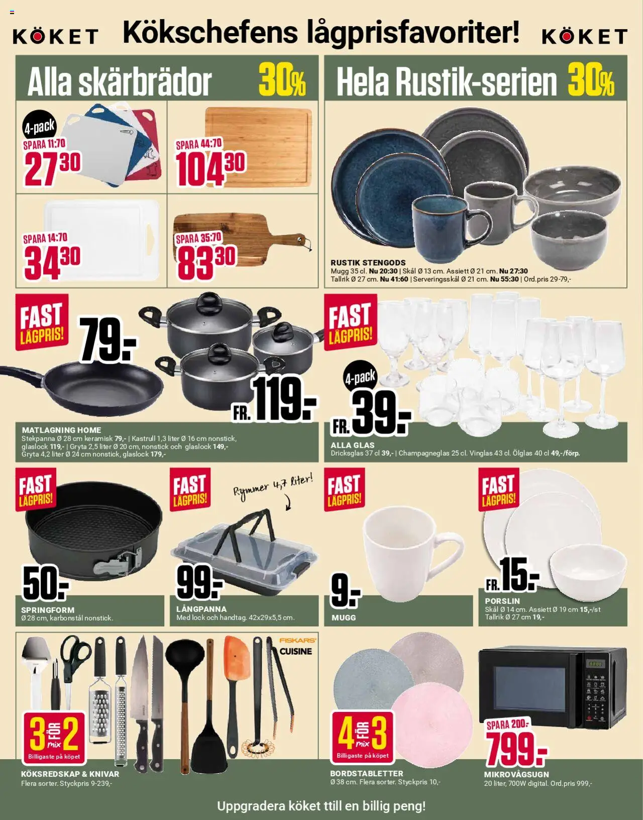 ÖoB reklamblad aktuell från 04.08.2025 | Sida: 7 | Produkter: Stekpanna, Mikrovågsugn