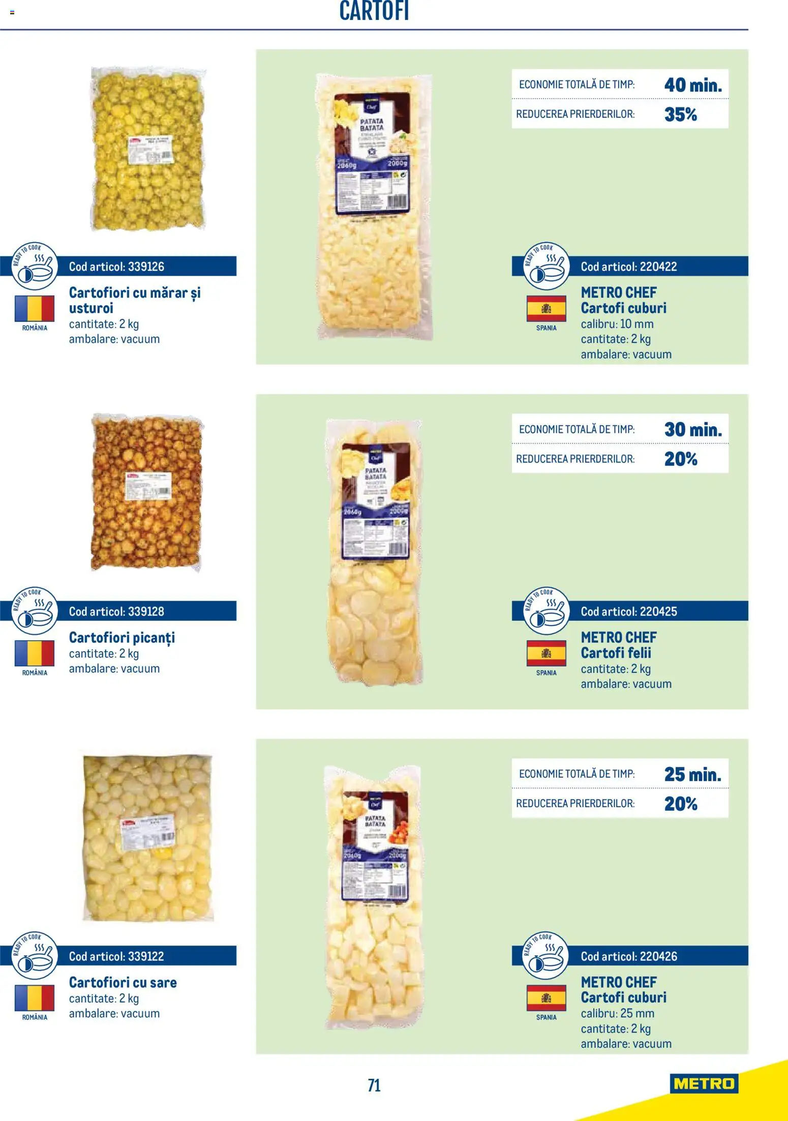 Noul catalog Metro – valabil de la 21.04.2026 | Pagină: 71 | Produse: Mărar, Cartofi, Sare, Usturoi