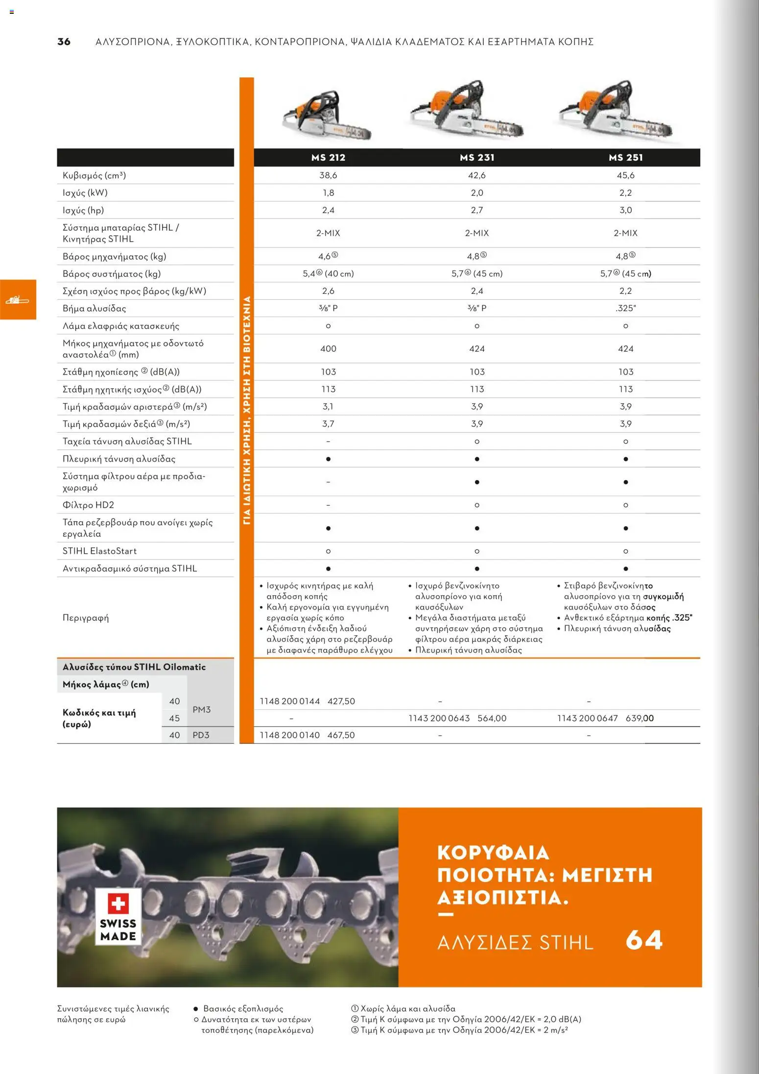Stihl - Κατάλογος – σε ισχύ από 01.02.2026 | Σελίδα: 37