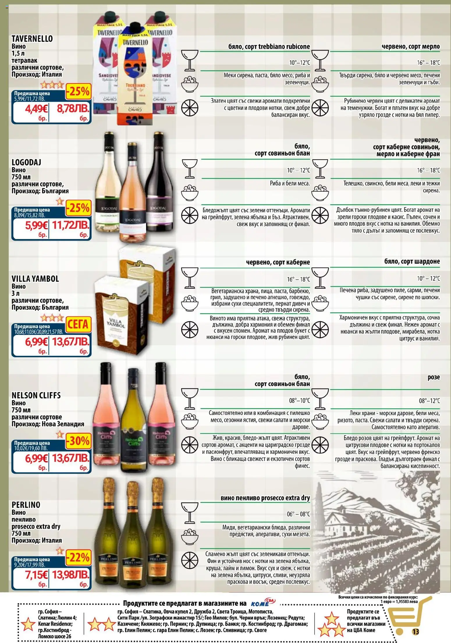{H1} | Страница: 15 | Продукти: Вино, Праскова, Лайм, Пилешко