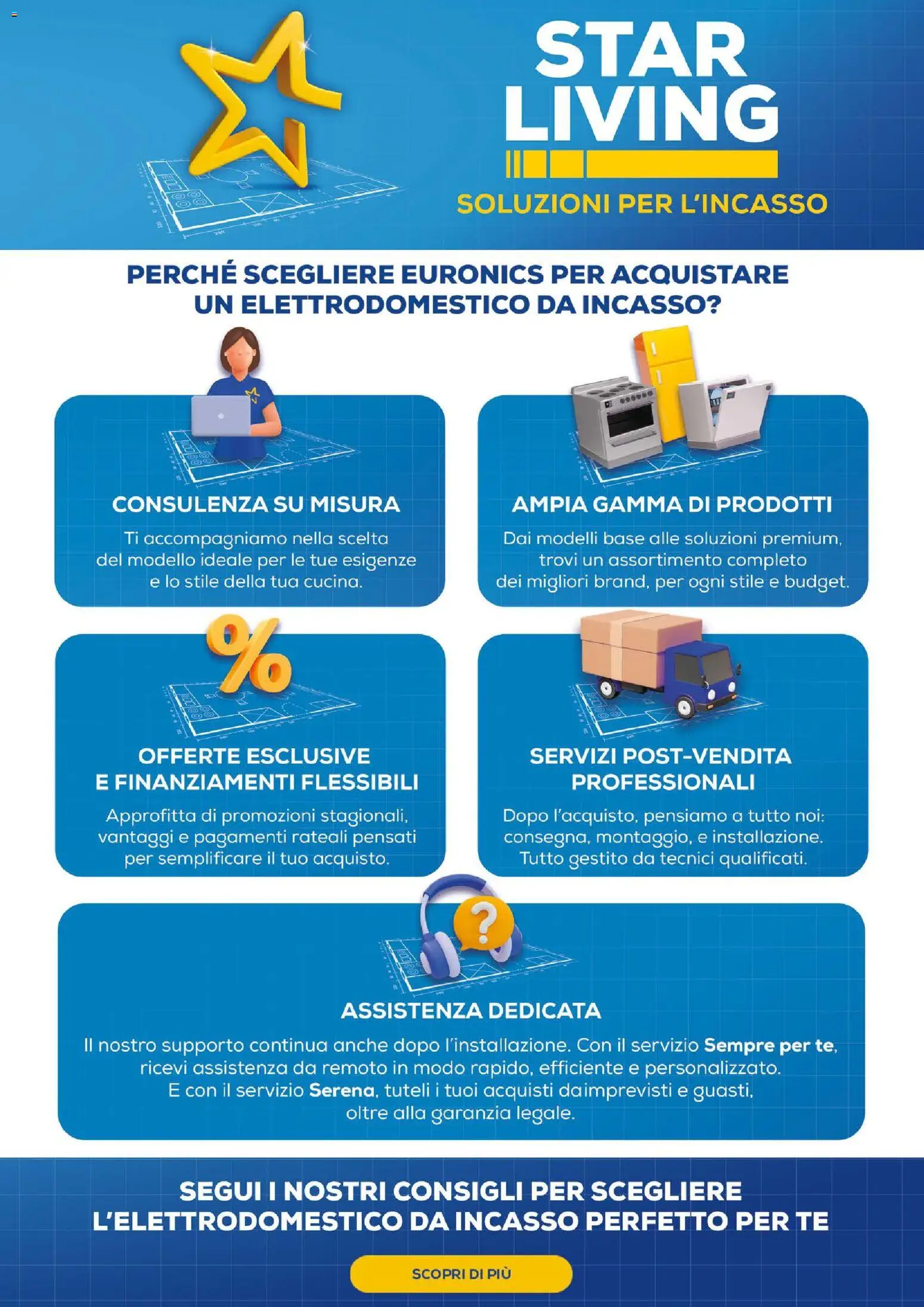 Volantino Euronics del 16.10.2025 | Pagina: 2 | Prodotti: Tè