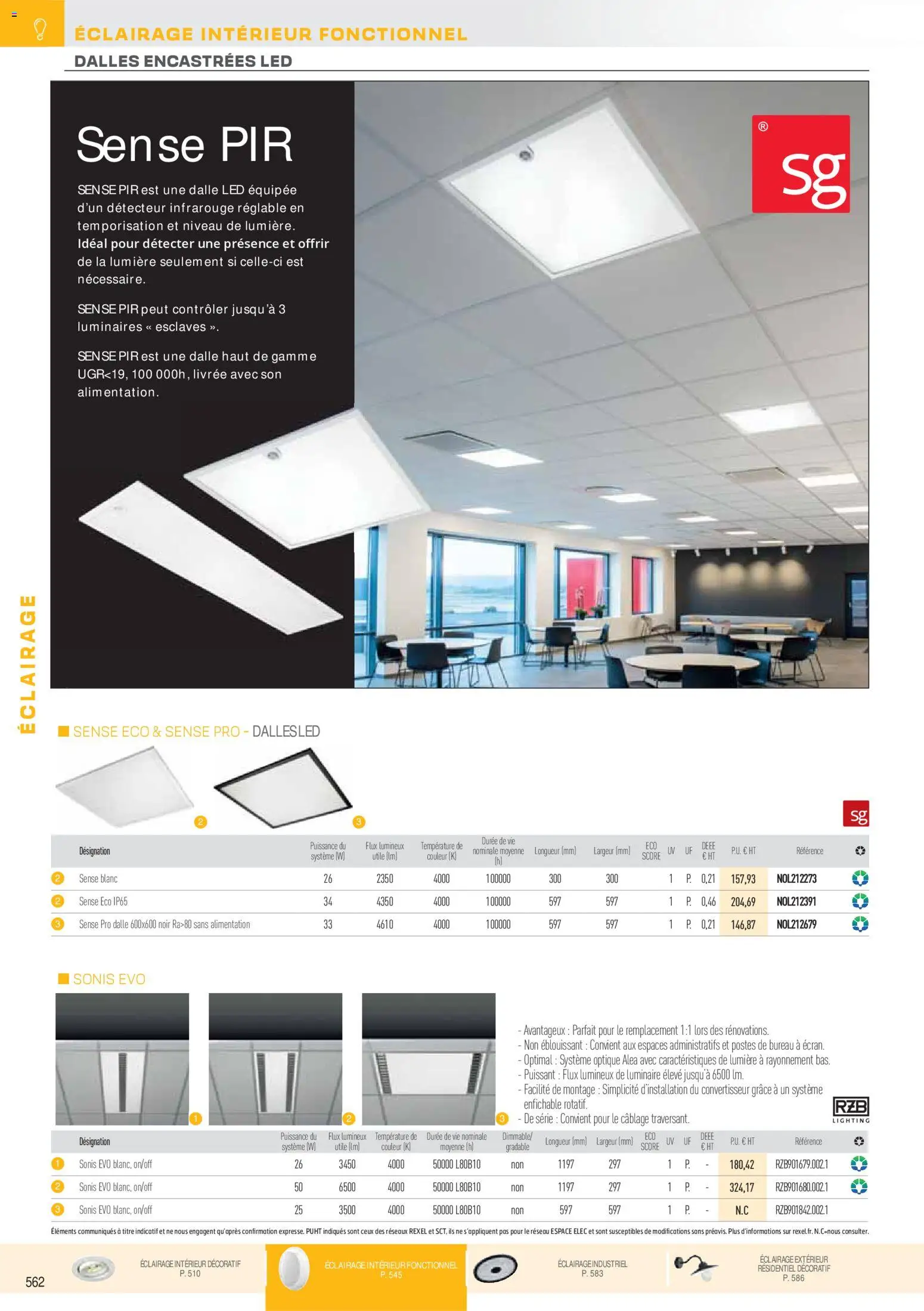 {H1} | Page: 54 | Produits: Bureau, Convertisseur