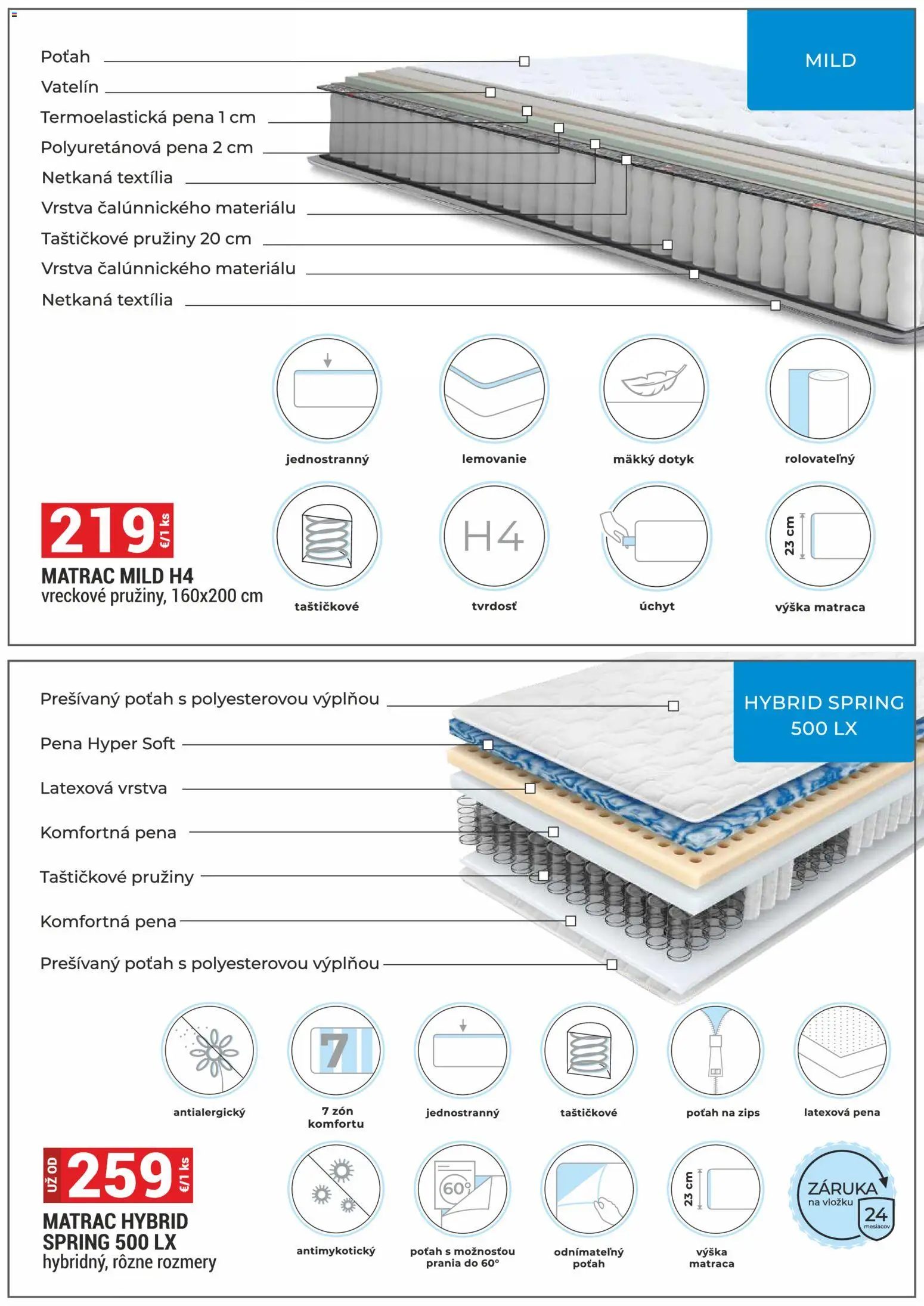 Nové Merkury Market akcie – leták je platný od 01.11.2025 | Strana: 39 | Produkty: Matrac