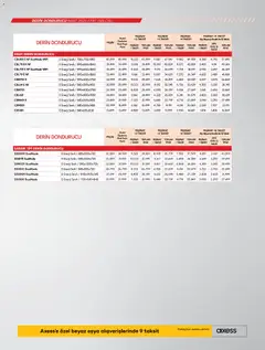 01.03.2026 tarihinden itibaren geçerli olan Vestel kataloğu önizlemesi | Sayfa: 19 | Ürünler: Dondurucu