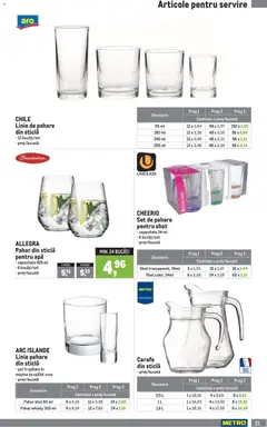 Ofertele Metro valabile de la 05.01.2026 | Pagină: 21