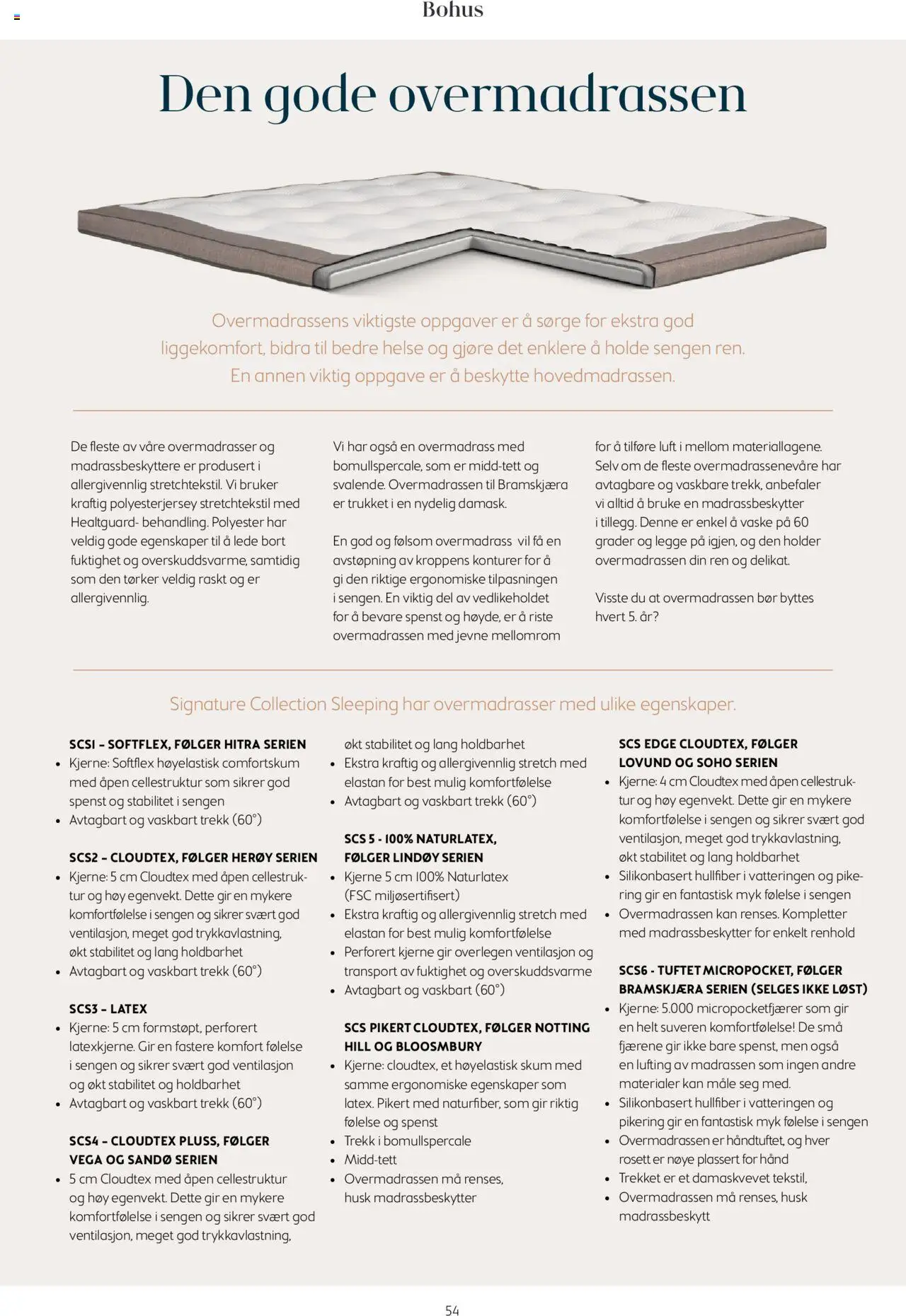  | Side: 54 | Produkter: Overmadrass