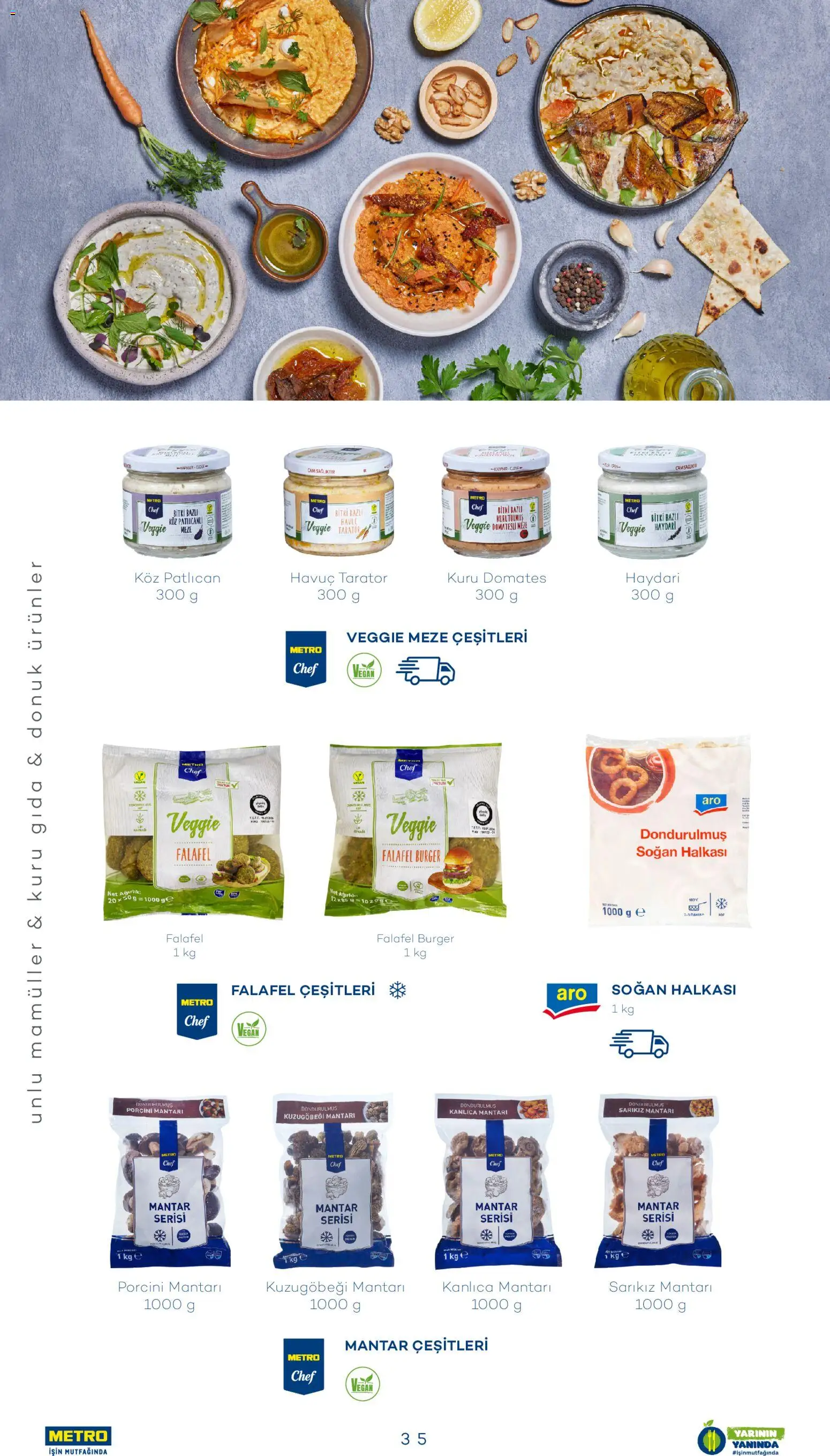 Metro - Sürdürülebilir Ürünler Kataloğu - 28.07.2025 tarihinden itibaren geçerlidir | Sayfa: 35 | Ürünler: Domates, Havuç, Soğan, Ağırlık
