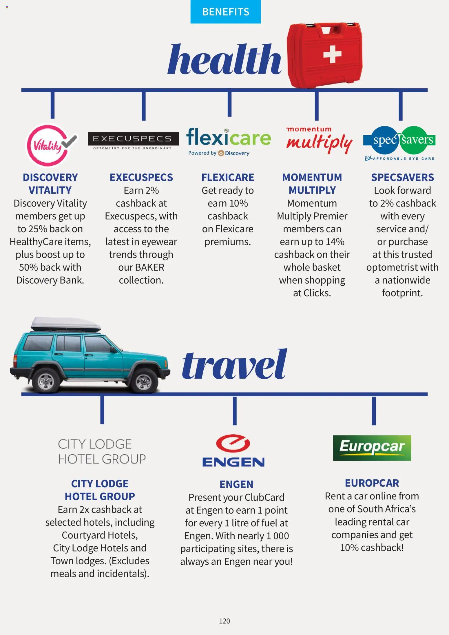 New Clicks catalogue – valid from 01.02.2026 | Page: 120 | Products: Basket