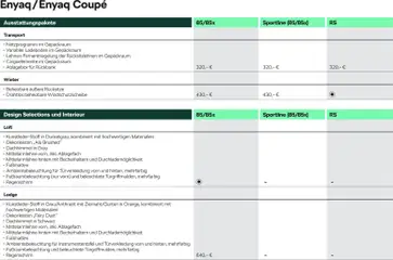 Škoda Prospekt 	 ab 10.09.2025 gültig | Seite: 5 | Produkte: Regenschirm