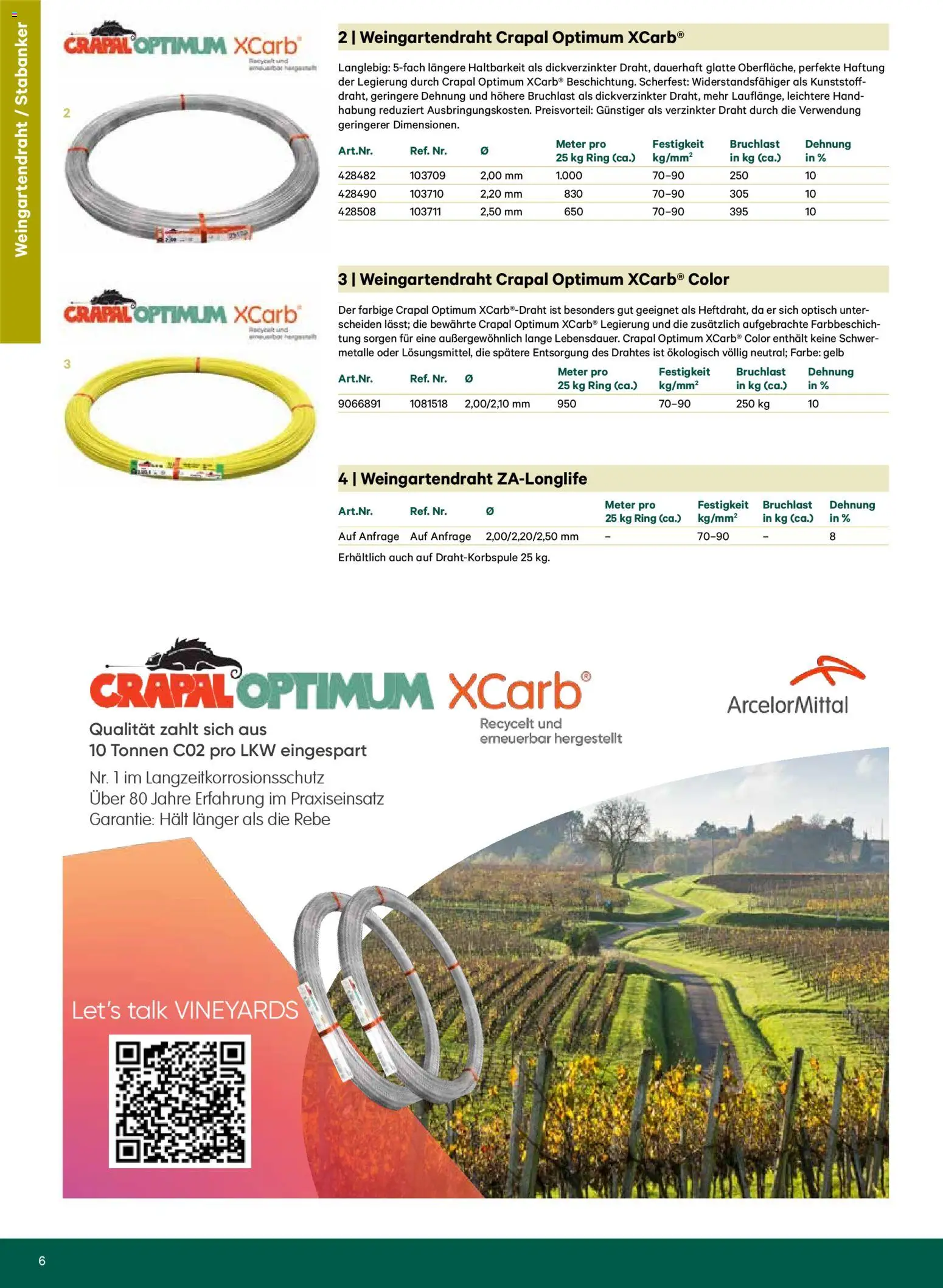 Lagerhaus - Weingartenkatalog gültig ab 24.10.2025 | Seite: 6