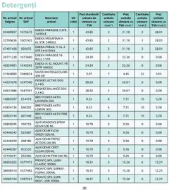Ofertele Selgros valabile de la 01.10.2025 | Pagină: 46