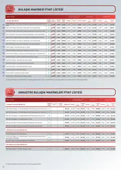 01.12.2025 tarihinden itibaren geçerli olan Arçelik kataloğu önizlemesi | Sayfa: 42 | Ürünler: Zselatin, Bulaşık makinesi