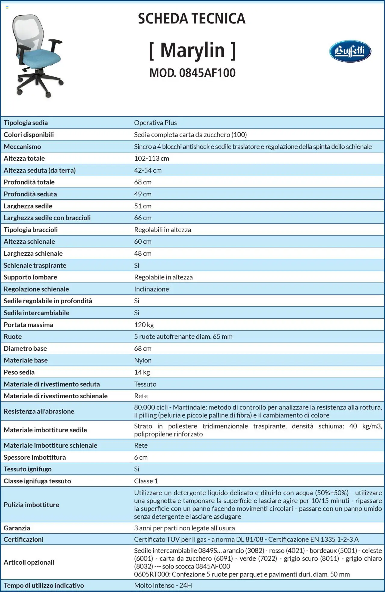 Volantino Buffetti del 28.06.2025 | Pagina: 110 | Prodotti: Detergente, Braccioli, Zucchero, Terra