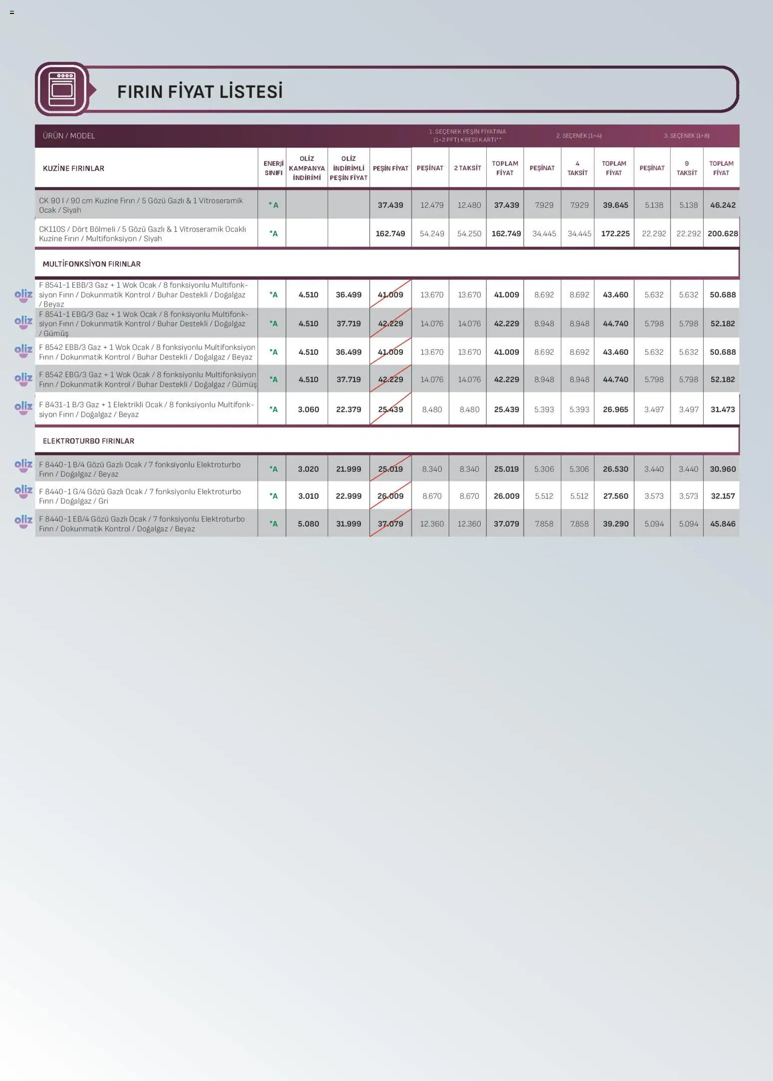 Arçelik Ankastre Kataloğu - 01.12.2025 tarihinden itibaren geçerlidir | Sayfa: 24
