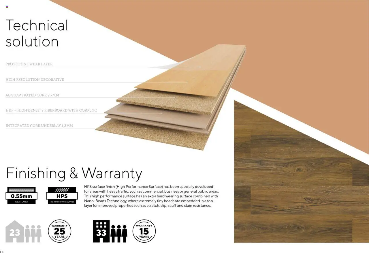 EKA Group Catalogue Wicanders από 07/01/2025 - τρέχουσες προσφορές - σε ισχύ από 07.01.2025 | Σελίδα: 16