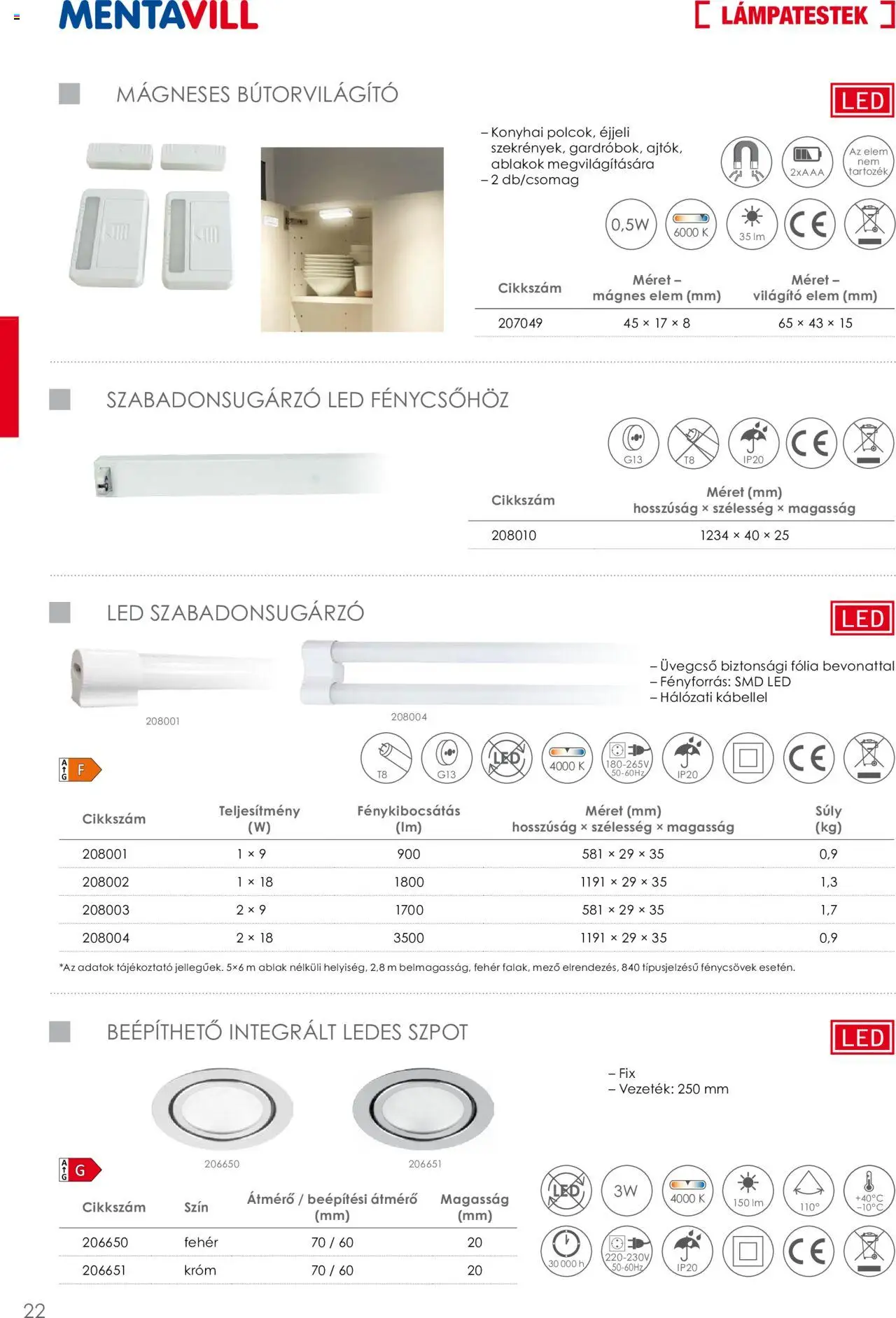 Mentavill akciós ujság - amely érvényes a következő dátumtól: 02.04.2026 | Oldal: 24