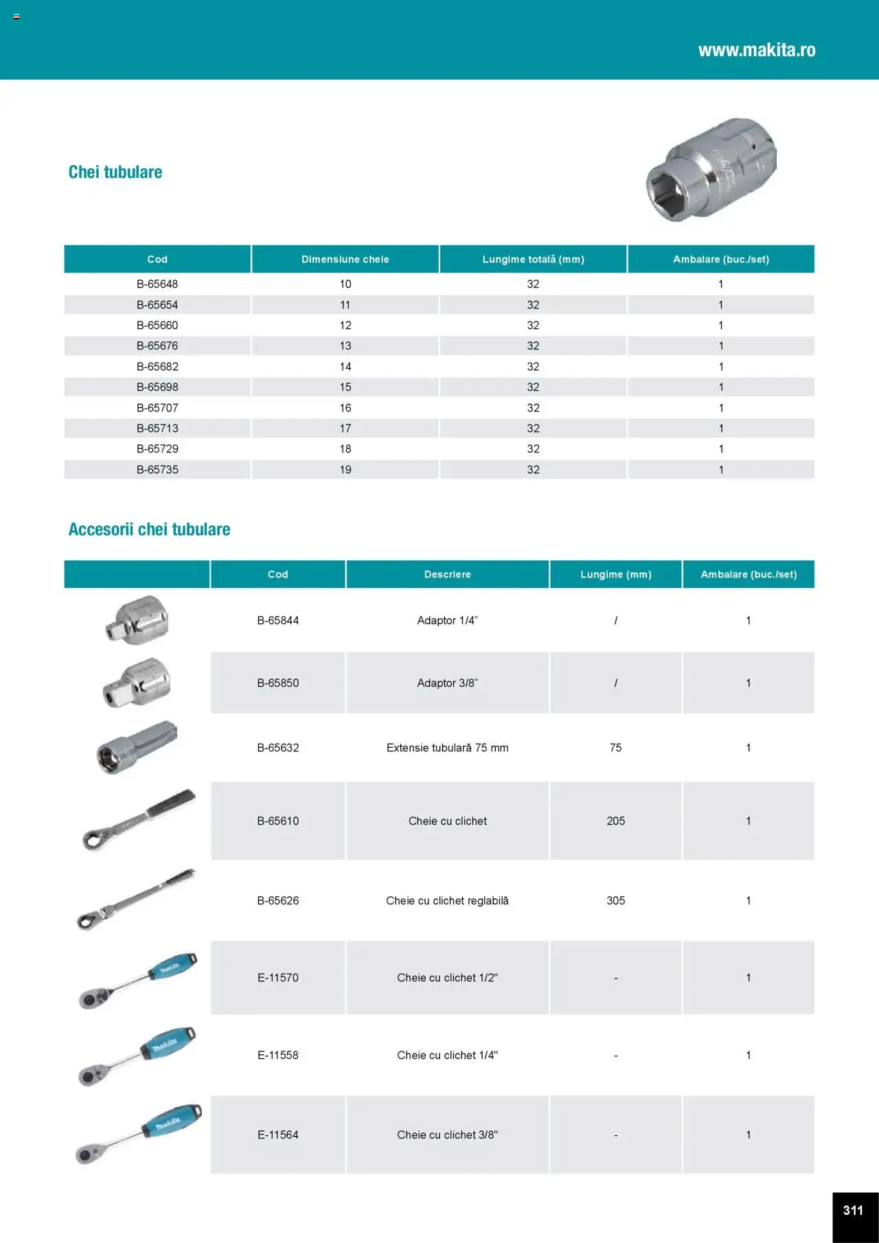 Noul catalog Makita – valabil de la 01.04.2025 | Pagină: 311 | Produse: Adaptor