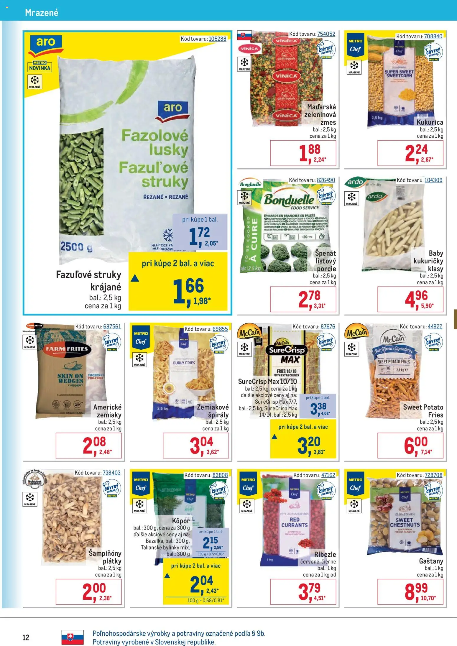 Nové Metro akcie – leták je platný od 28.01.2026 | Strana: 12 | Produkty: Ríbezle, Gaštany, Zemiaky, Kukurica
