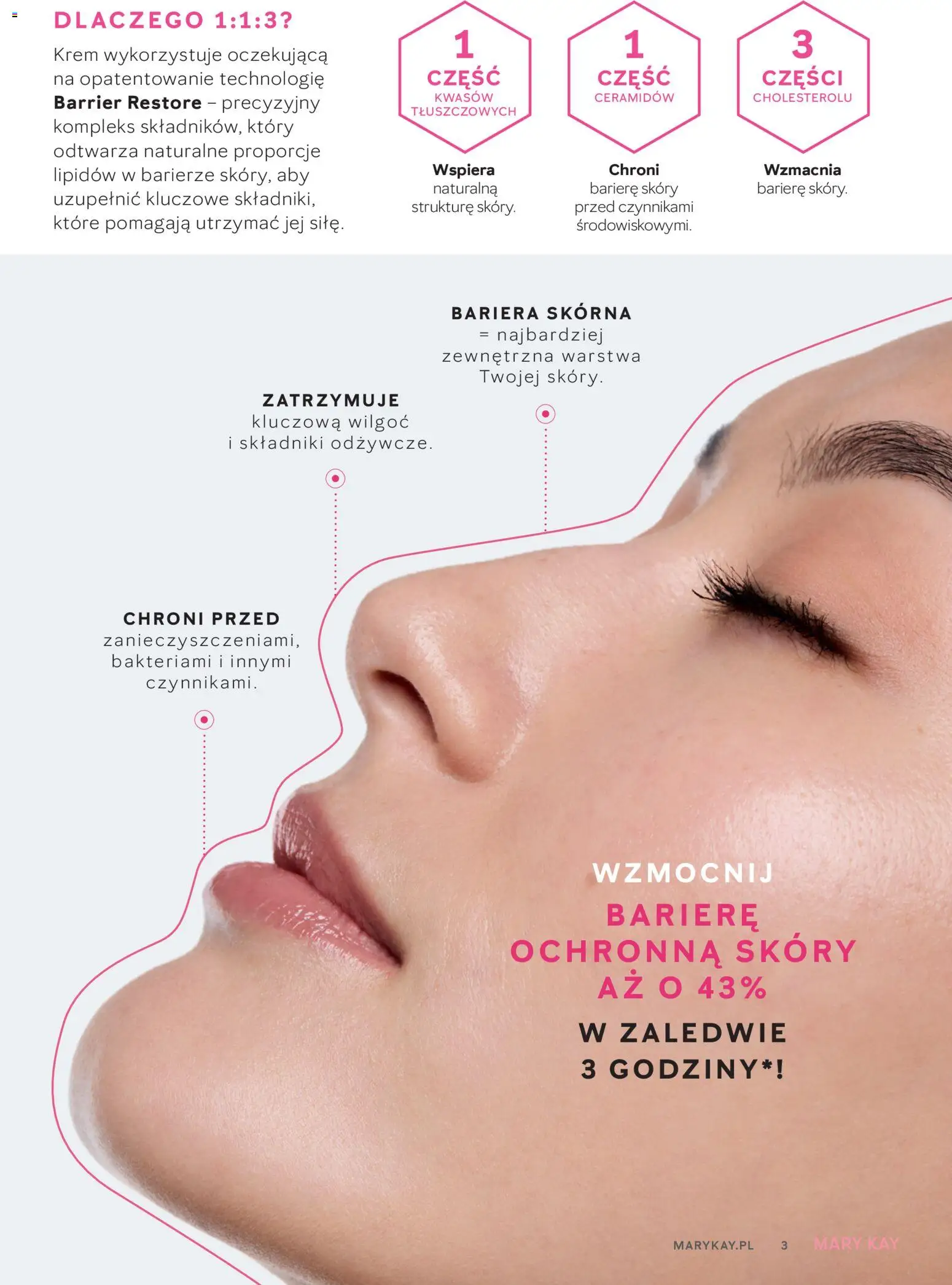 Mary Kay Katalog od 16.01.2026 | Strona: 3 | Produkty: Krem