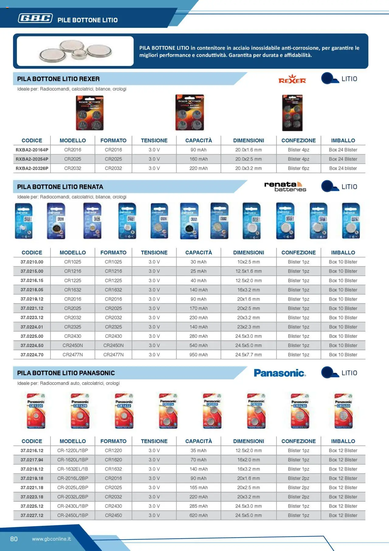 Volantino GBC del 12.04.2025 | Pagina: 80 | Prodotti: Pile, Contenitore