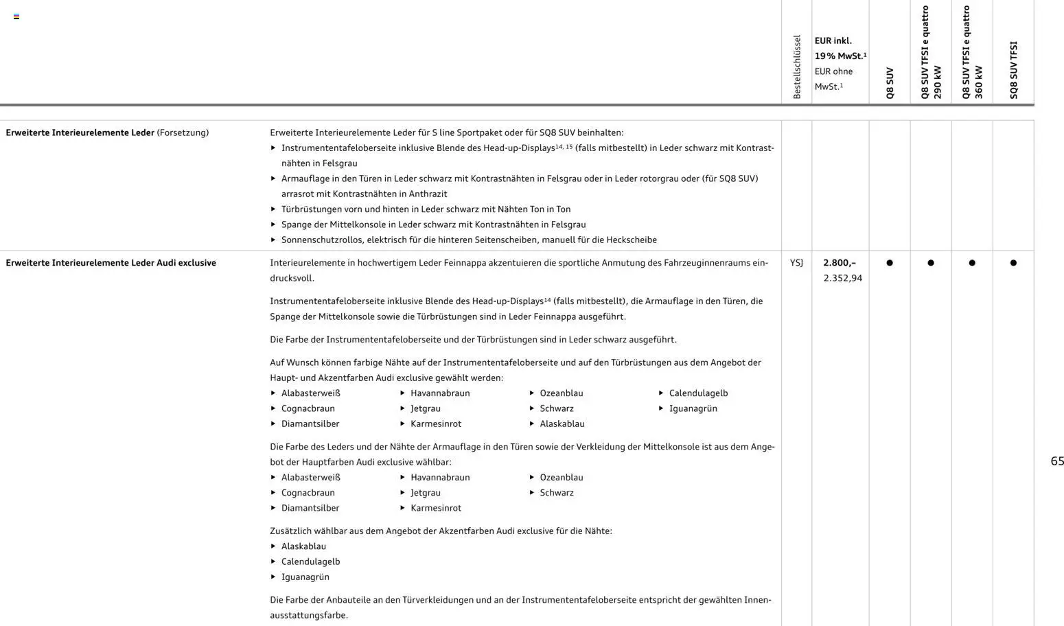 Audi Q8 – gültig ab 06.11.2025 | Seite: 65