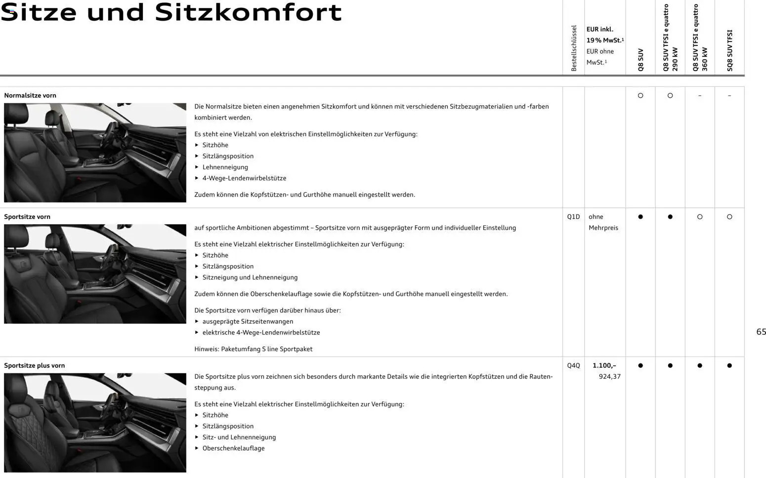 Audi Q8 – gültig ab 06.11.2025 | Seite: 65
