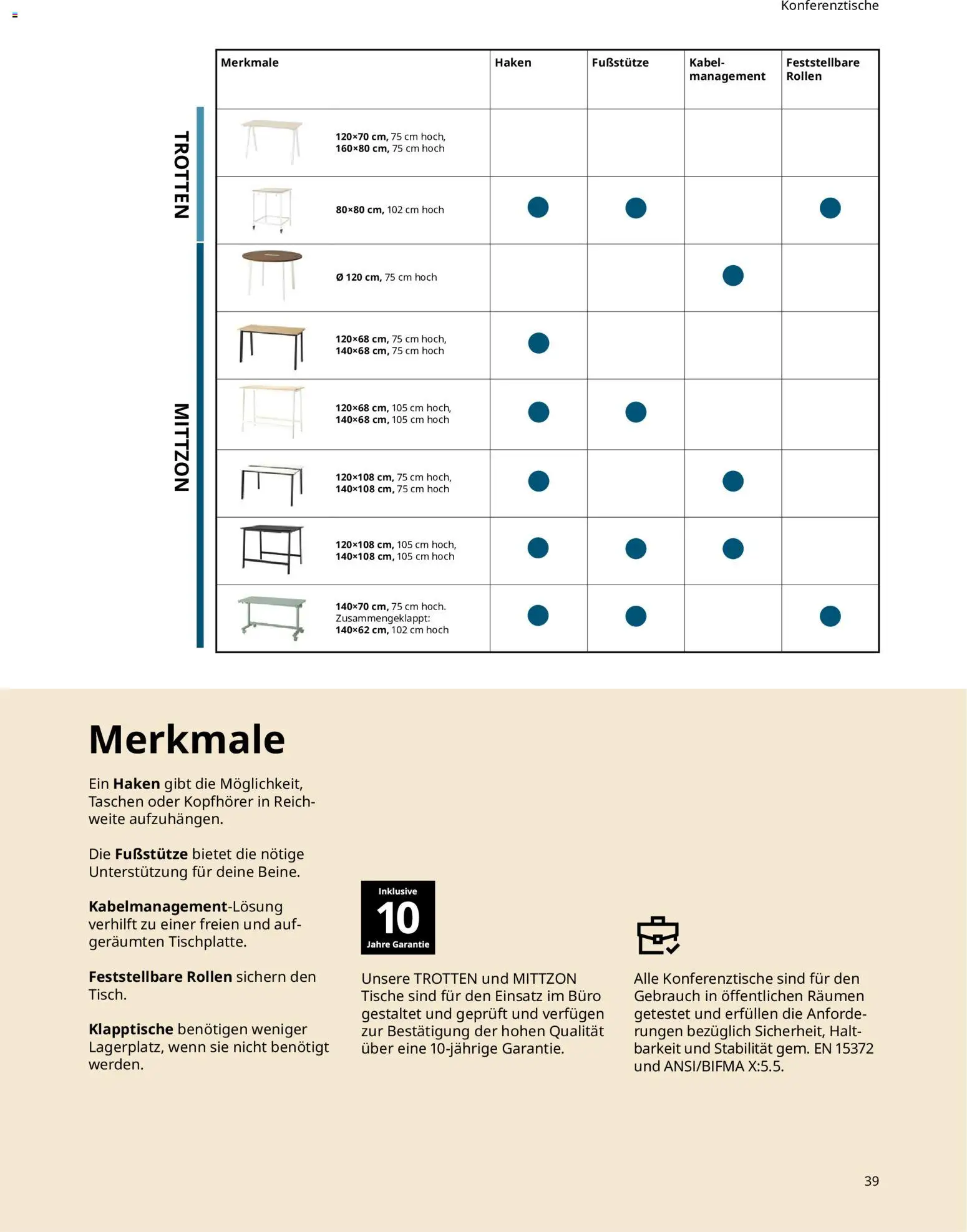 Ikea Büroeinrichtung – gültig ab 02.01.2026 | Seite: 39 | Produkte: Kabel, Kopfhörer
