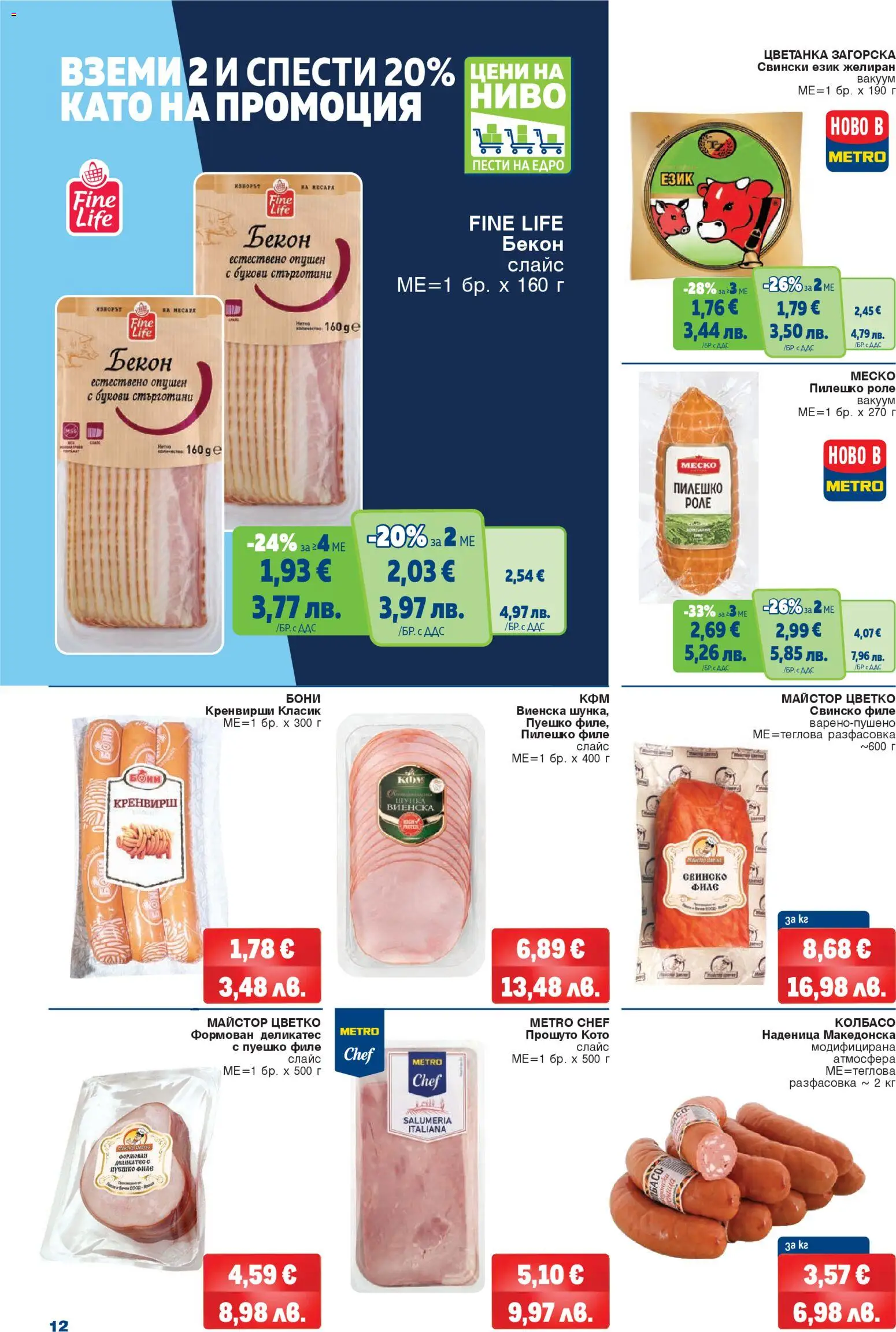 {H1} | Страница: 12 | Продукти: Свинско, Филе, Кренвирши, Пилешко