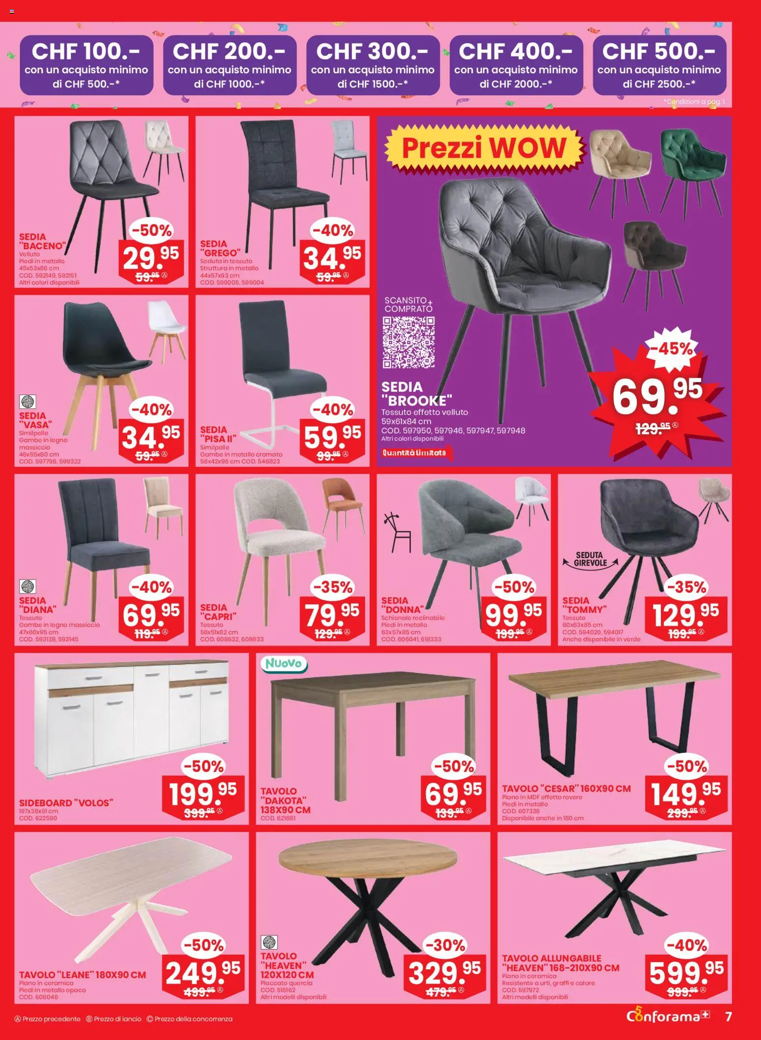 Conforama Aktionen IT – gültig ab 25.02.2026 | Seite: 7 | Produkte: Sideboard