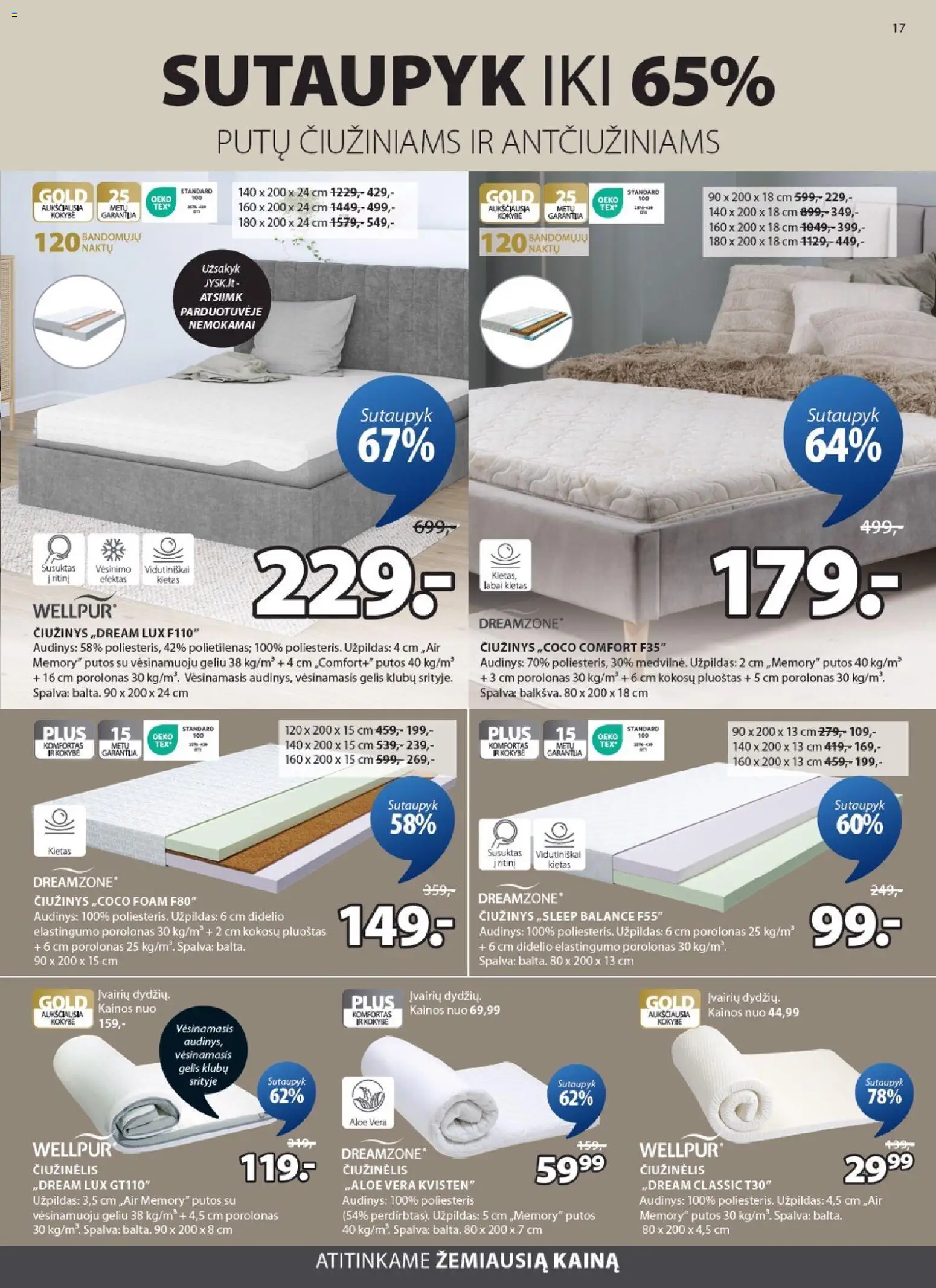 JYSK akcijos nuo 17.03.2026 | Puslapis: 17 | Prekių: Čiužinys