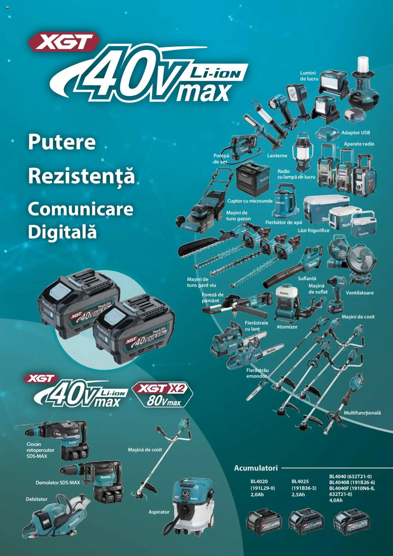 Noul catalog Makita – valabil de la 08.01.2025 | Pagină: 10 | Produse: Suflantă, Usb, Cuptor Cu Microunde, Aspirator