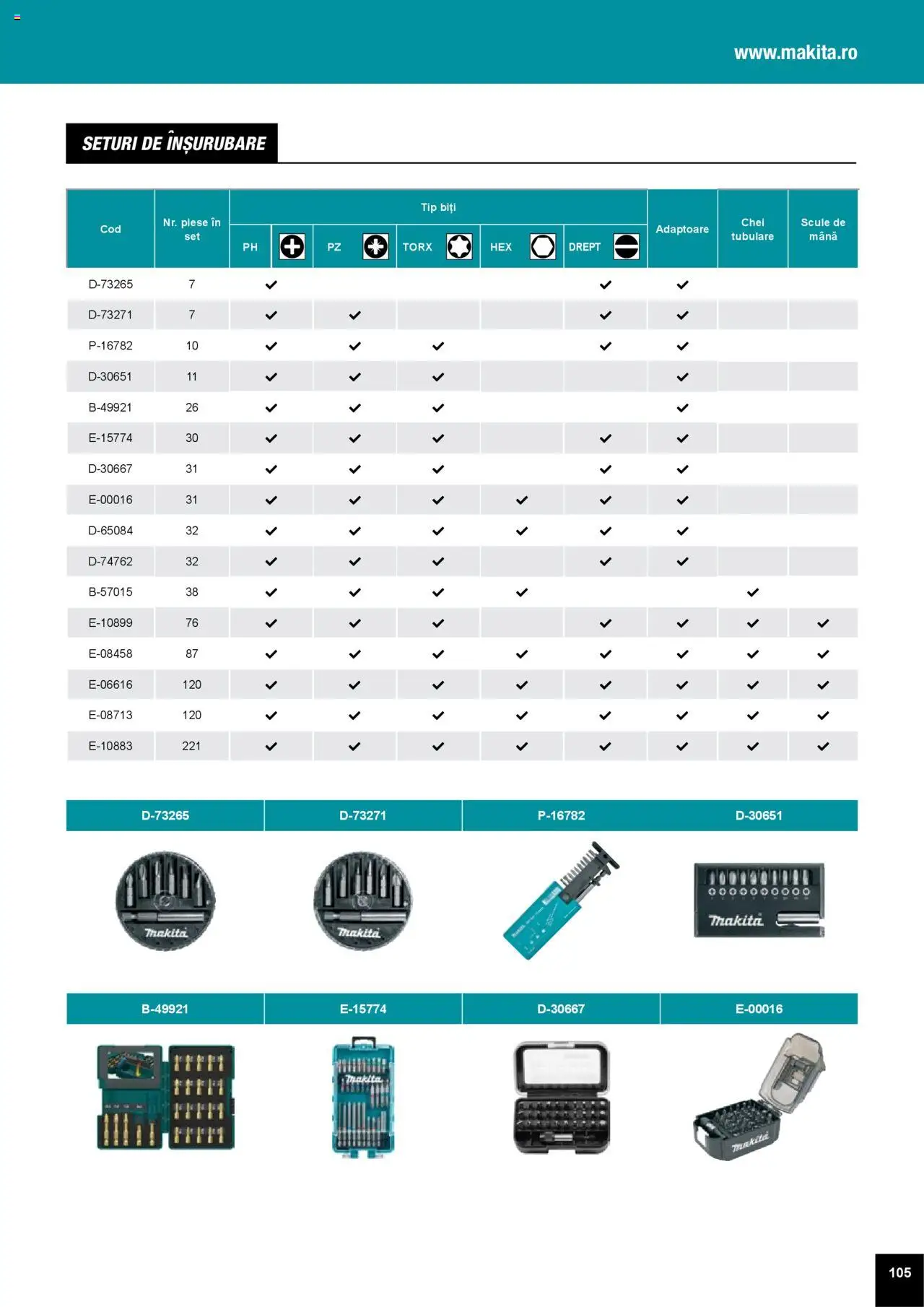 Noul catalog Makita – valabil de la 01.04.2025 | Pagină: 105