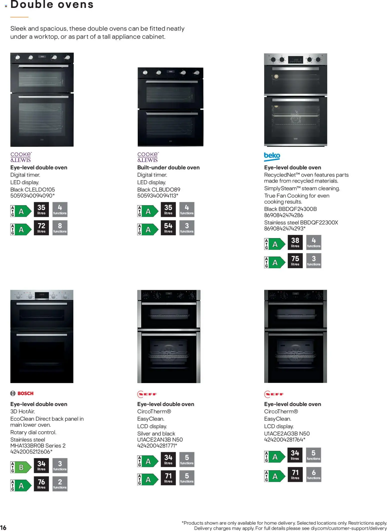 {H1} | Page: 16 | Products: Oven, Fan
