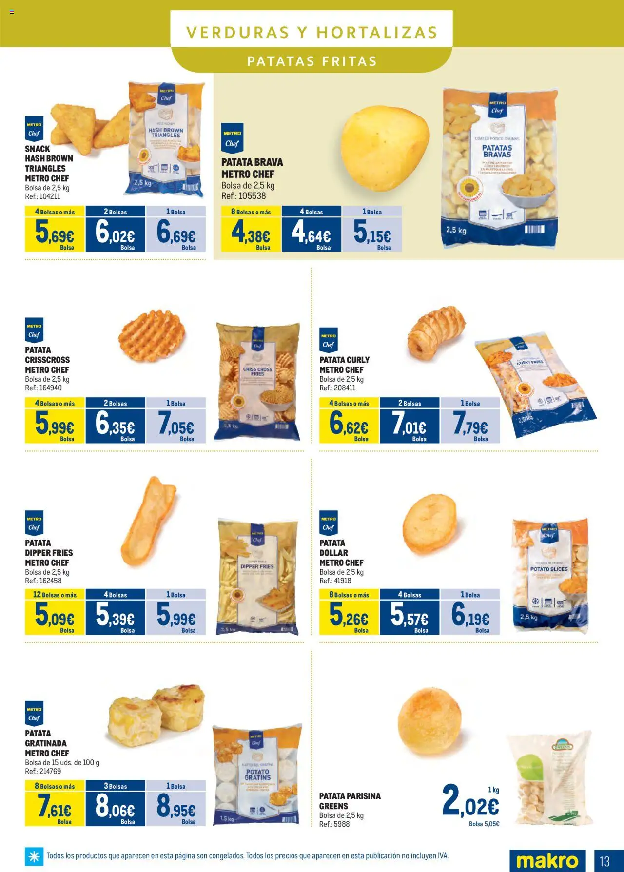 Makro - Congelados Centro │ válido desde el 04.08.2025 | Página: 13 | Productos: Bolsa, Συσκευή ροής