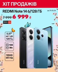 Алло акції дійснийкції з 25.03.2026