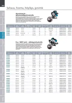 Makita-mainoslehti voimassa 24.03.2026 alkaen | Sivu: 342 | Tuotteet: Monitoimikone, Käsineet