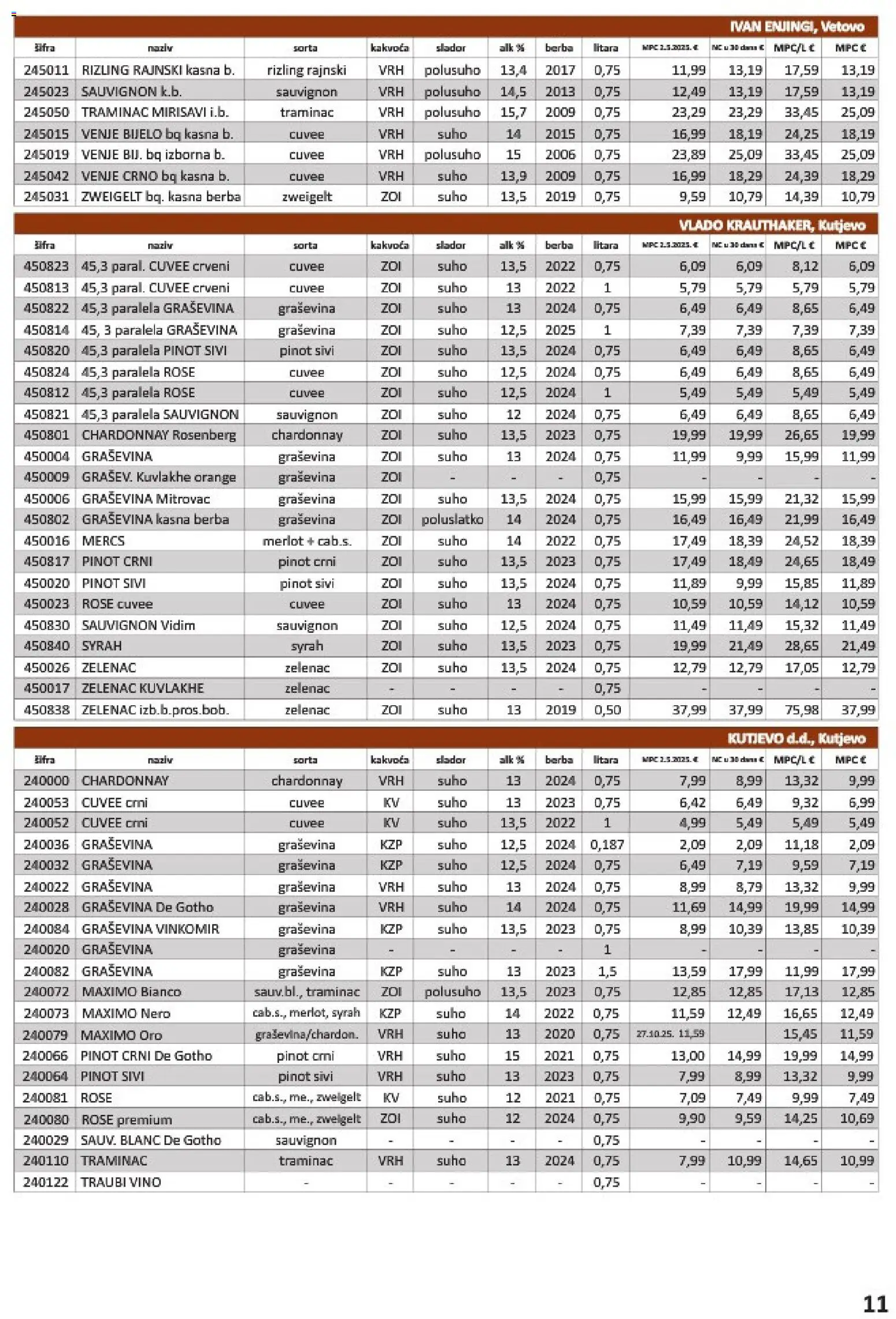 Vrutak katalog | vrijedi od 01.11.2025 | Stranica: 11 | Proizvodi: Vino