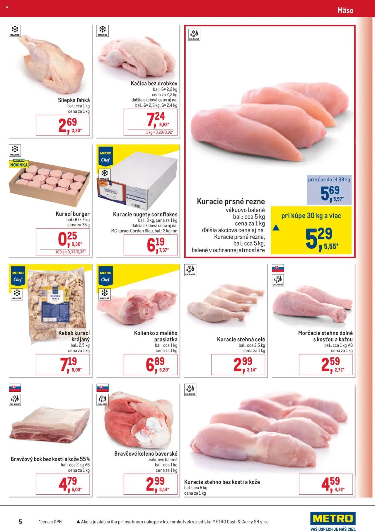 Metro Gastronómia │ platný od 30.07.2025 | Strana: 5 | Produkty: Bravčové koleno, Kačica, Kuracie stehná