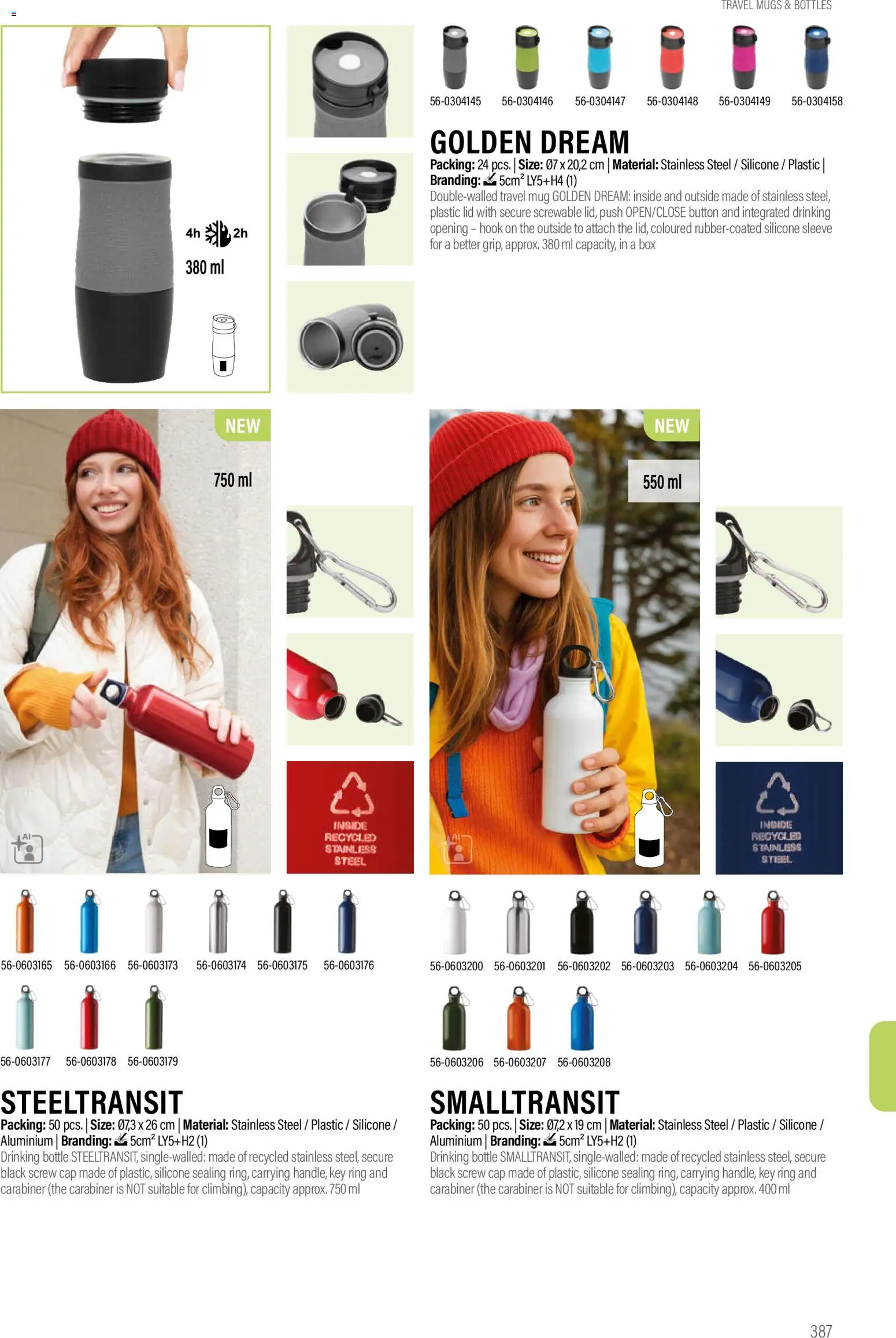 Sapo Giveaways Promotion tops – σε ισχύ από 14.01.2026 | Σελίδα: 387