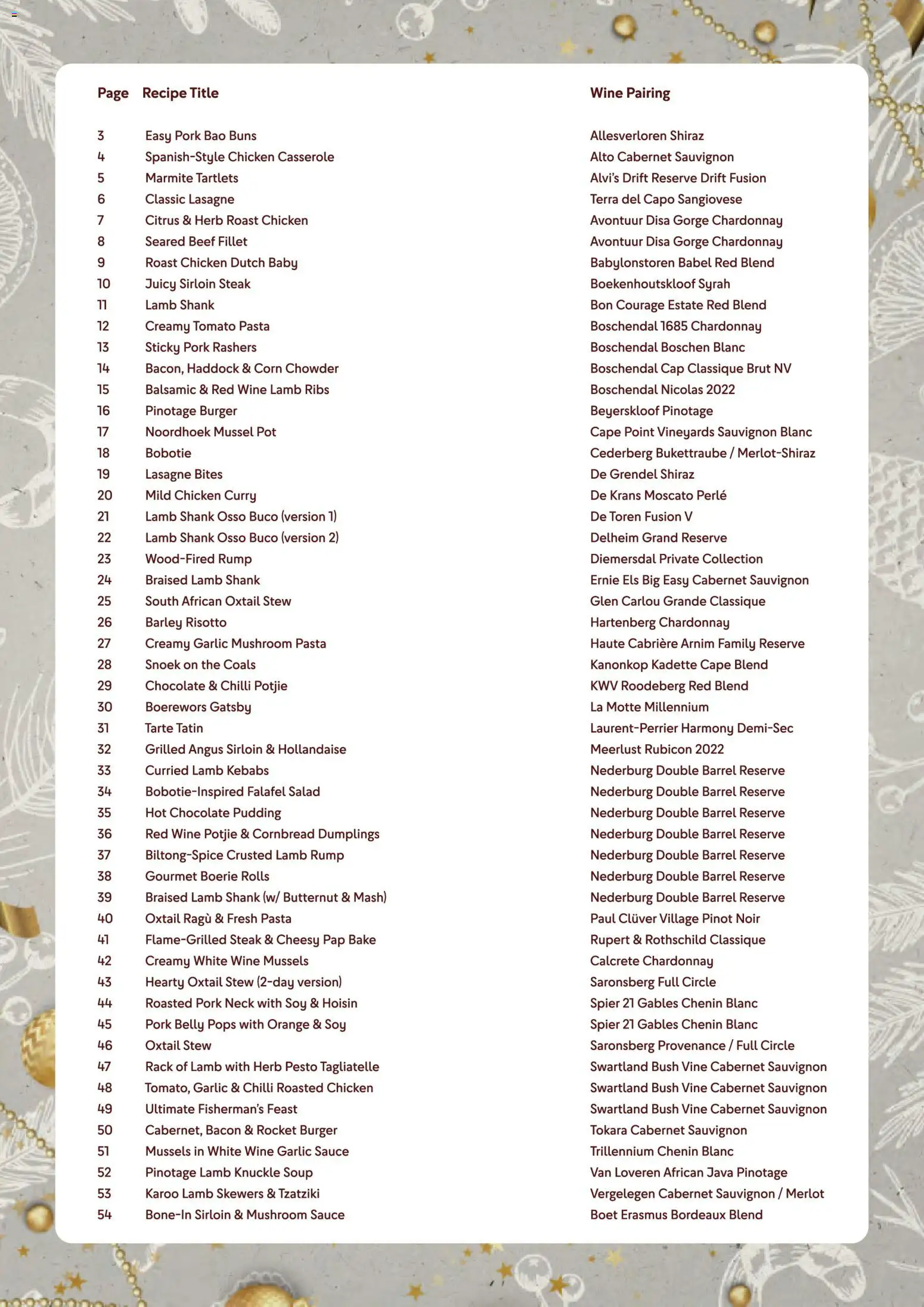 New Makro catalogue – valid from 12.12.2025 | Page: 2 | Products: Boerewors, Hot chocolate, Wine, Salad